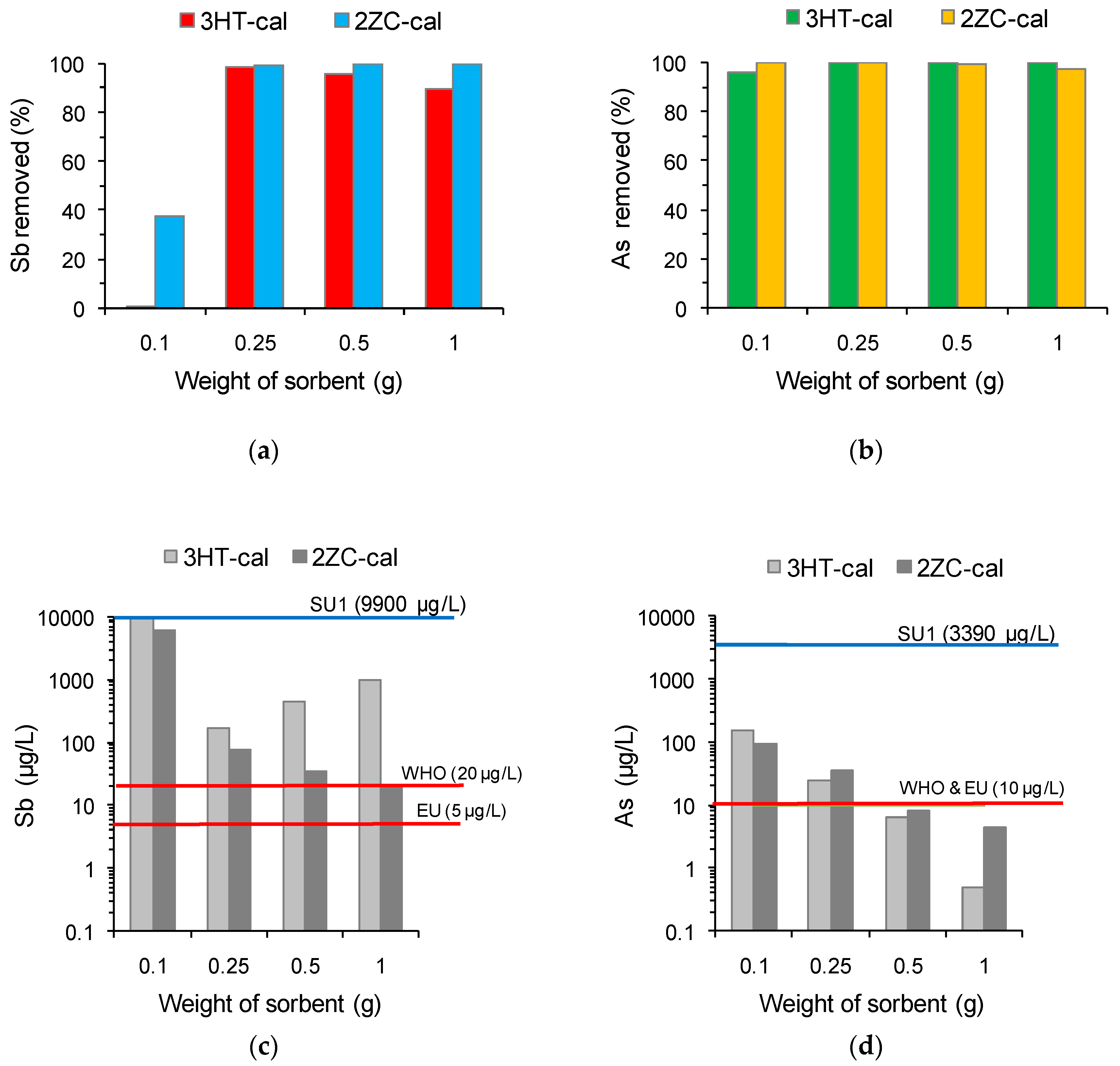Crystals 09 00410 g004