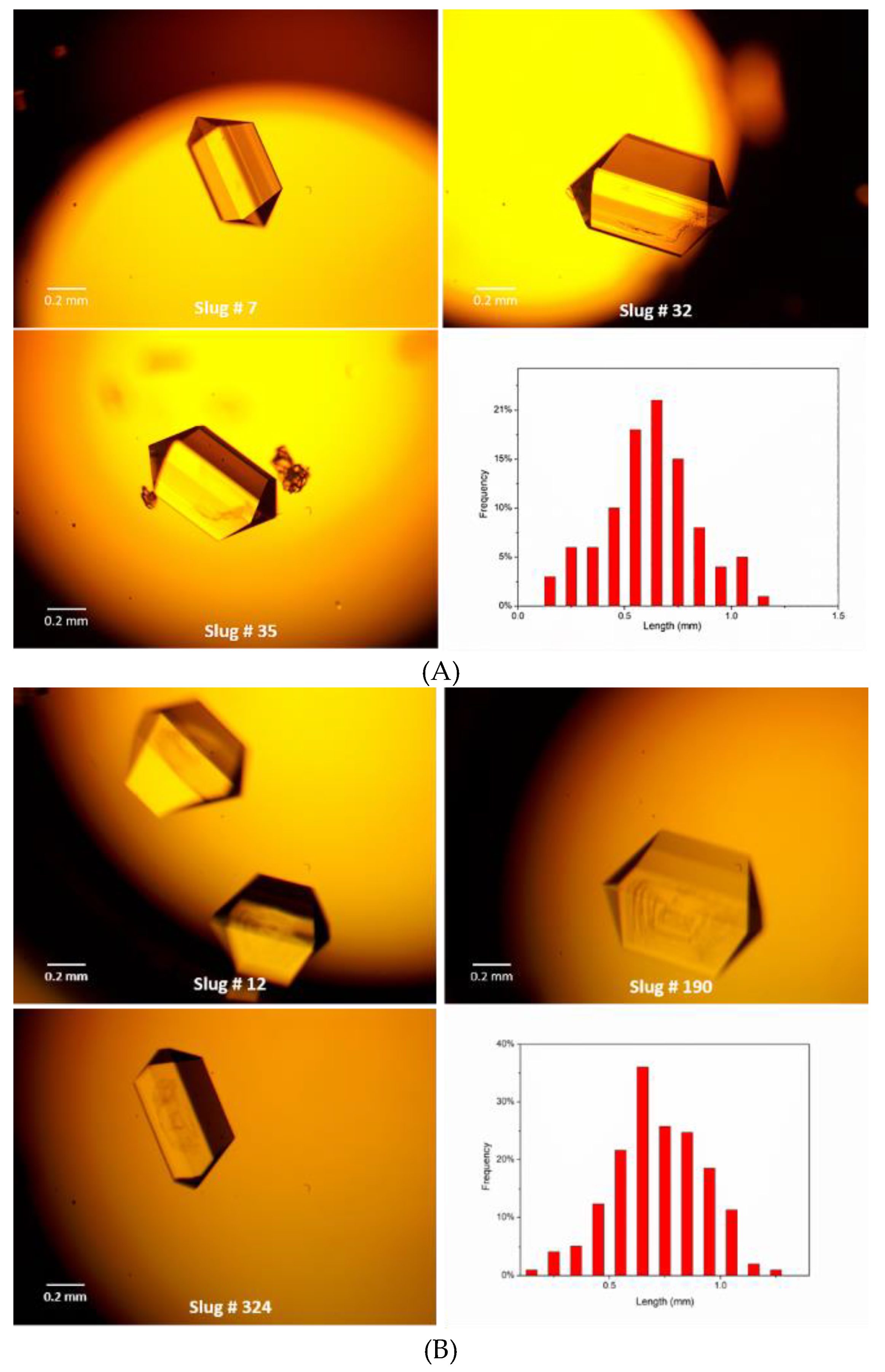 Crystals 09 00412 g003