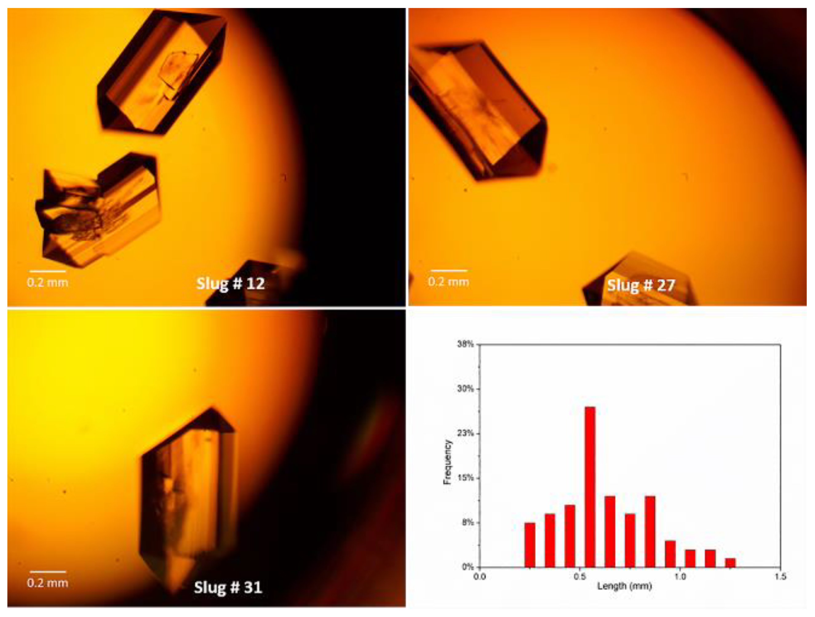 Crystals 09 00412 g004