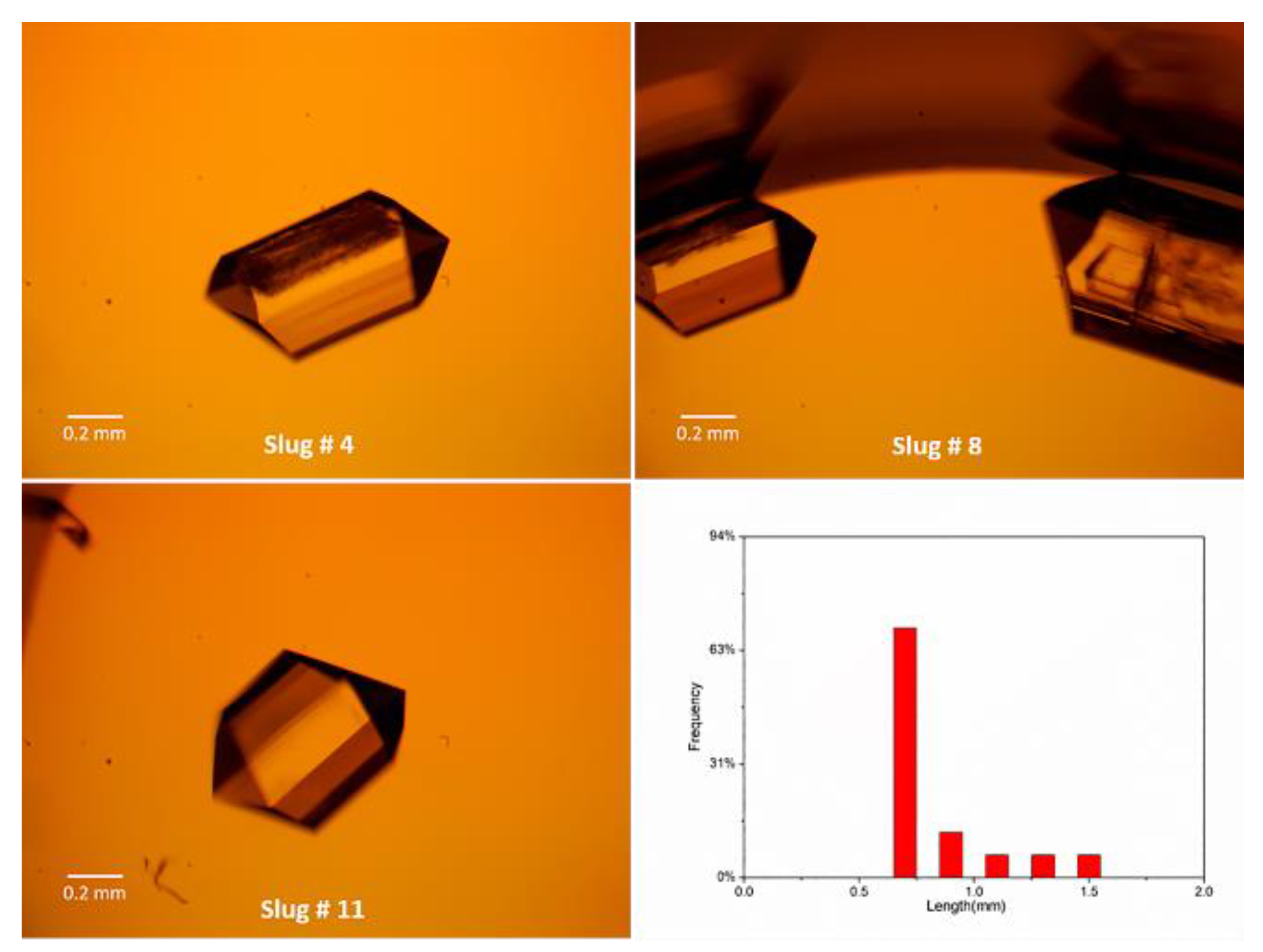 Crystals 09 00412 g005