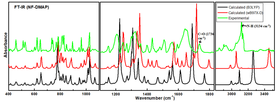 Crystals 09 00413 g003