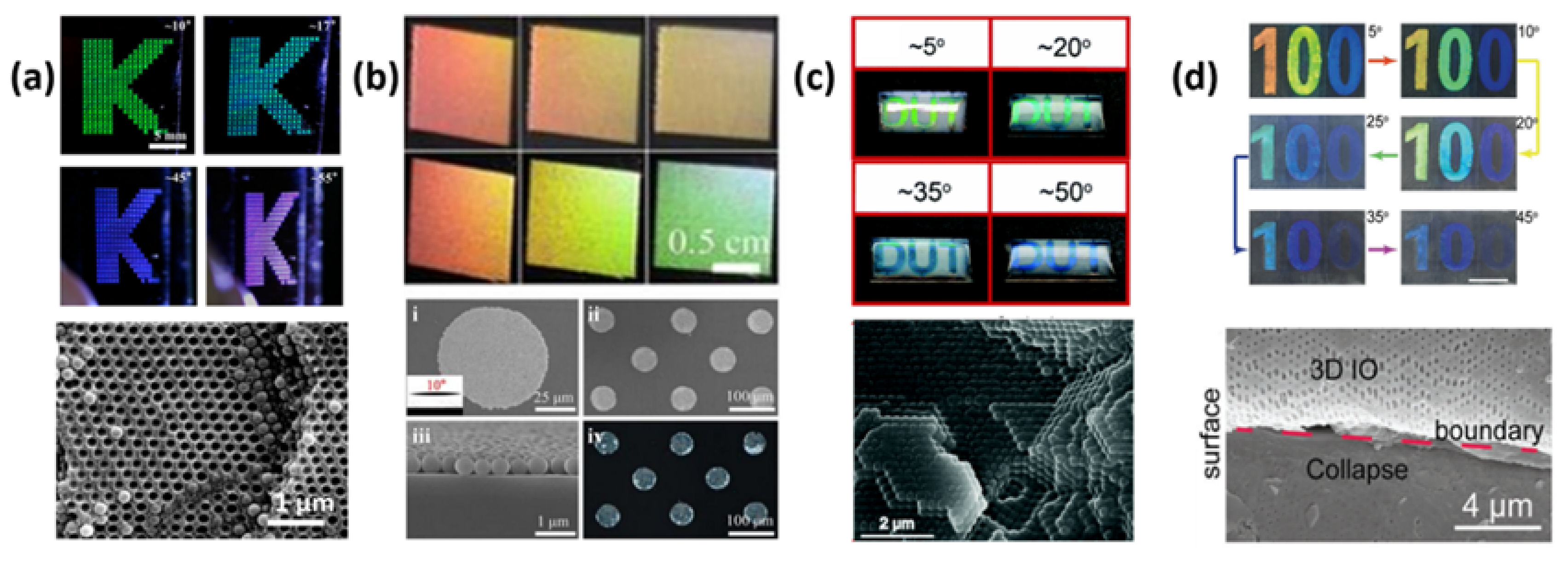 Crystals 09 00417 g001