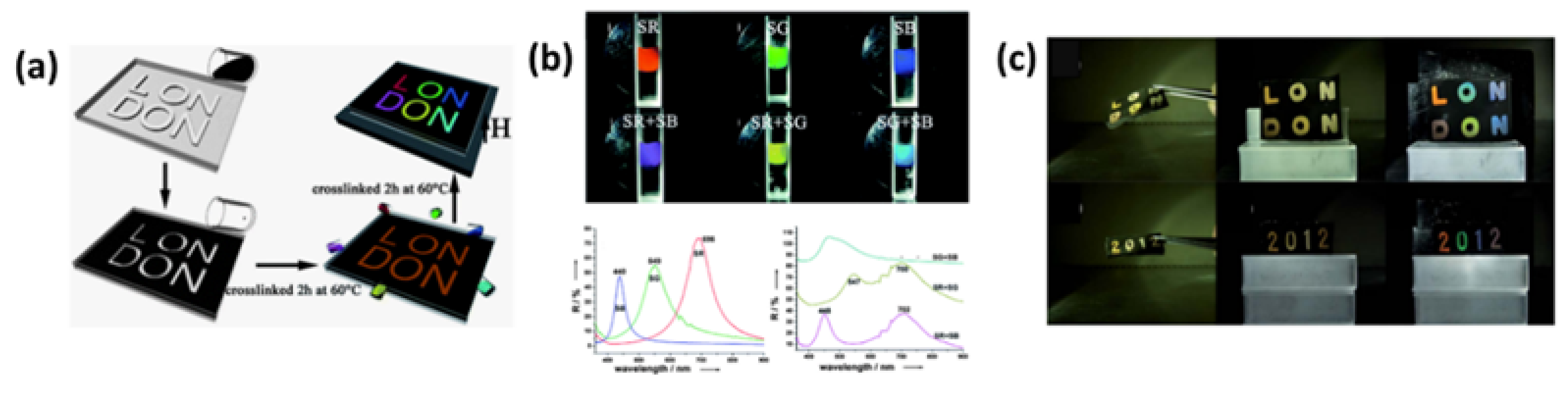 Crystals 09 00417 g002