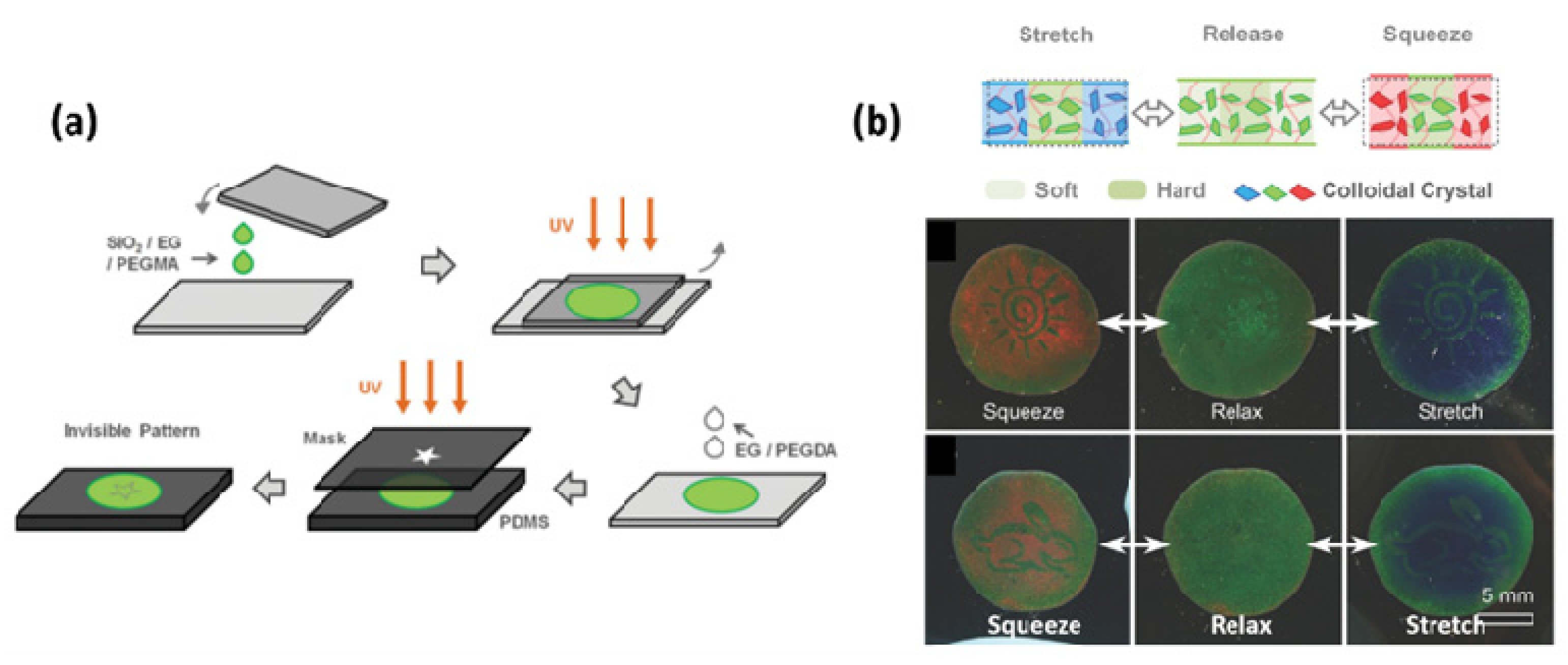 Crystals 09 00417 g008