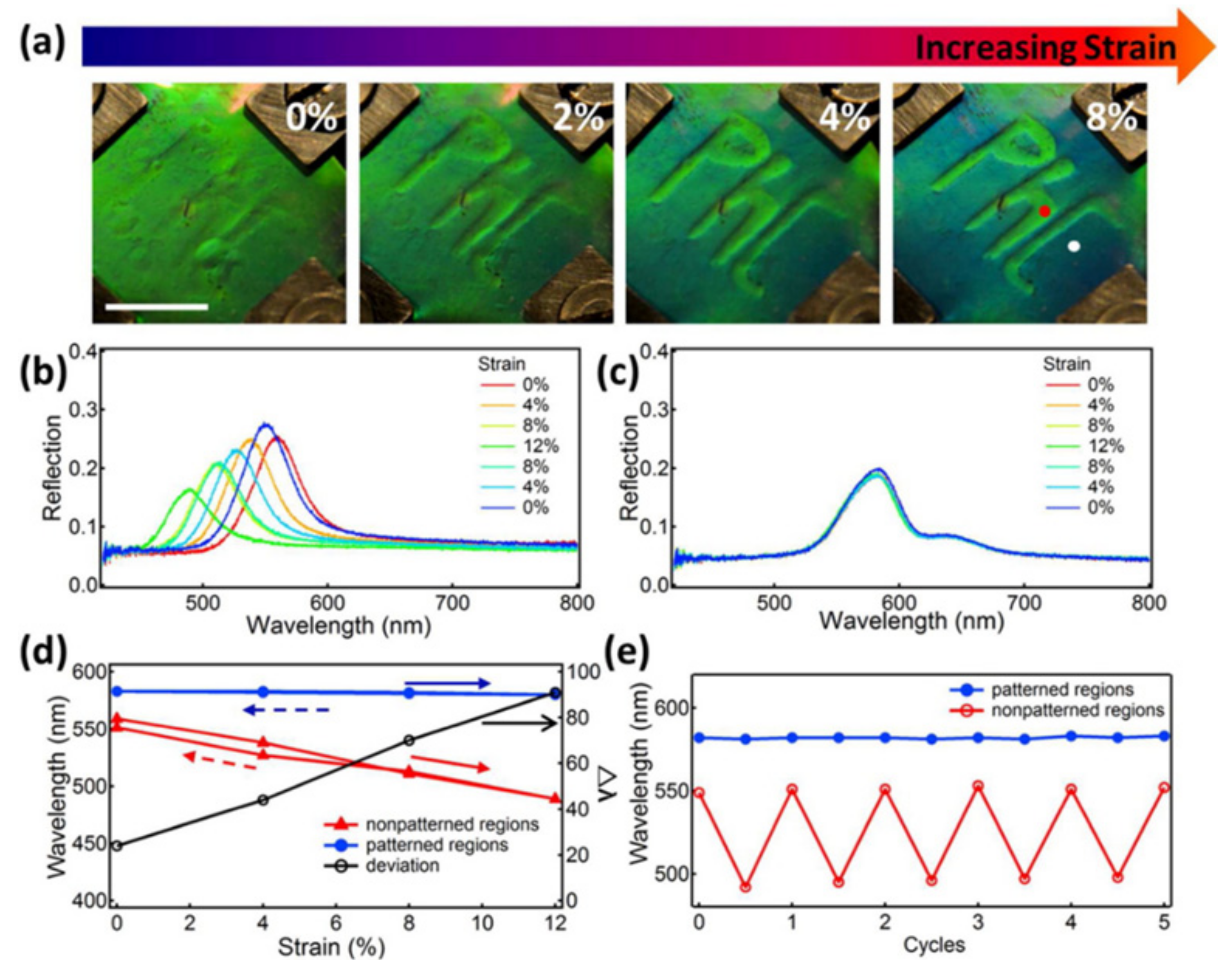 Crystals 09 00417 g009