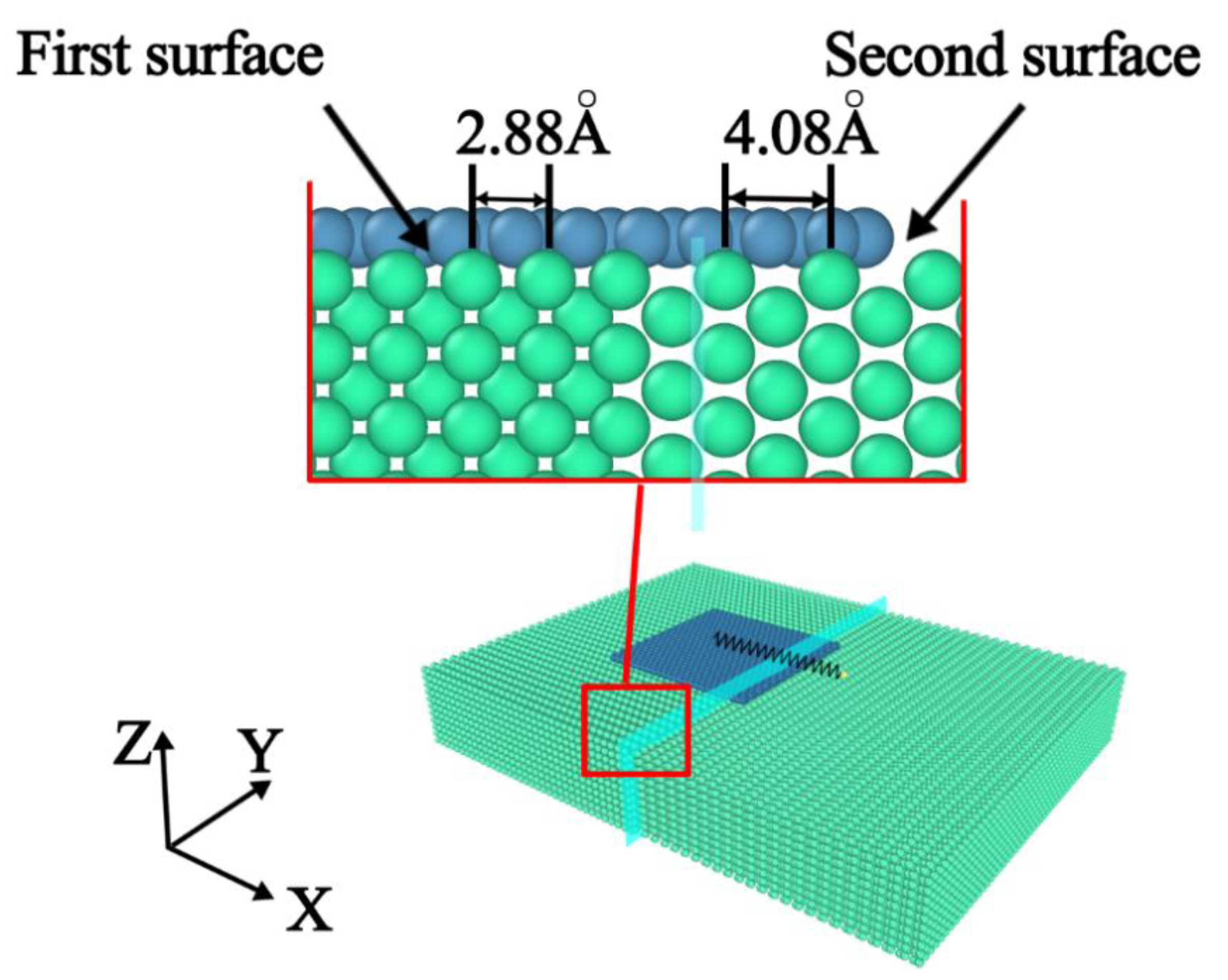 Crystals 09 00418 g001