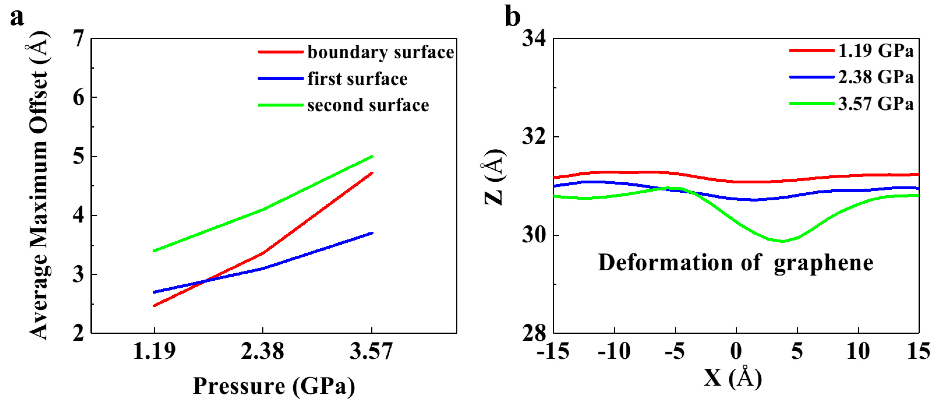 Crystals 09 00418 g003