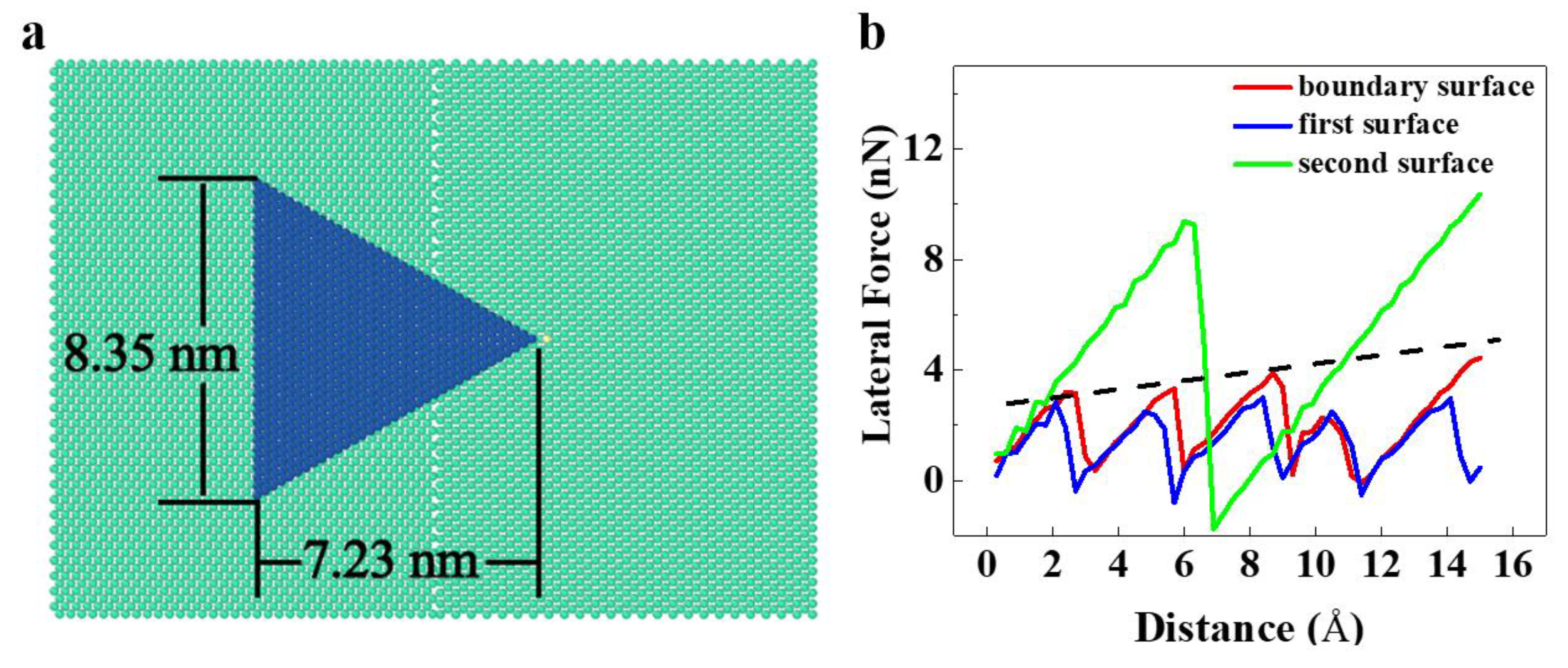 Crystals 09 00418 g006