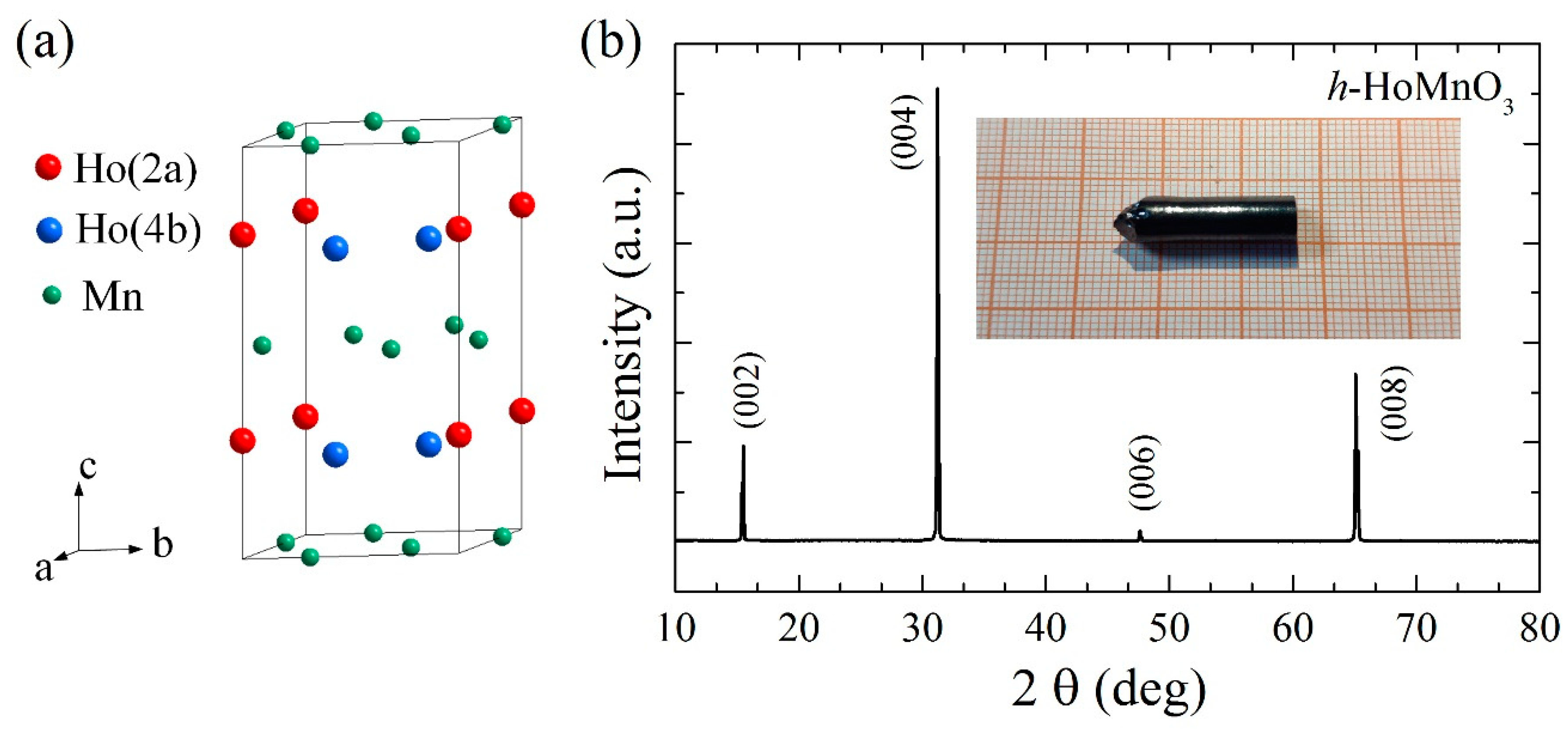 Crystals 09 00419 g001
