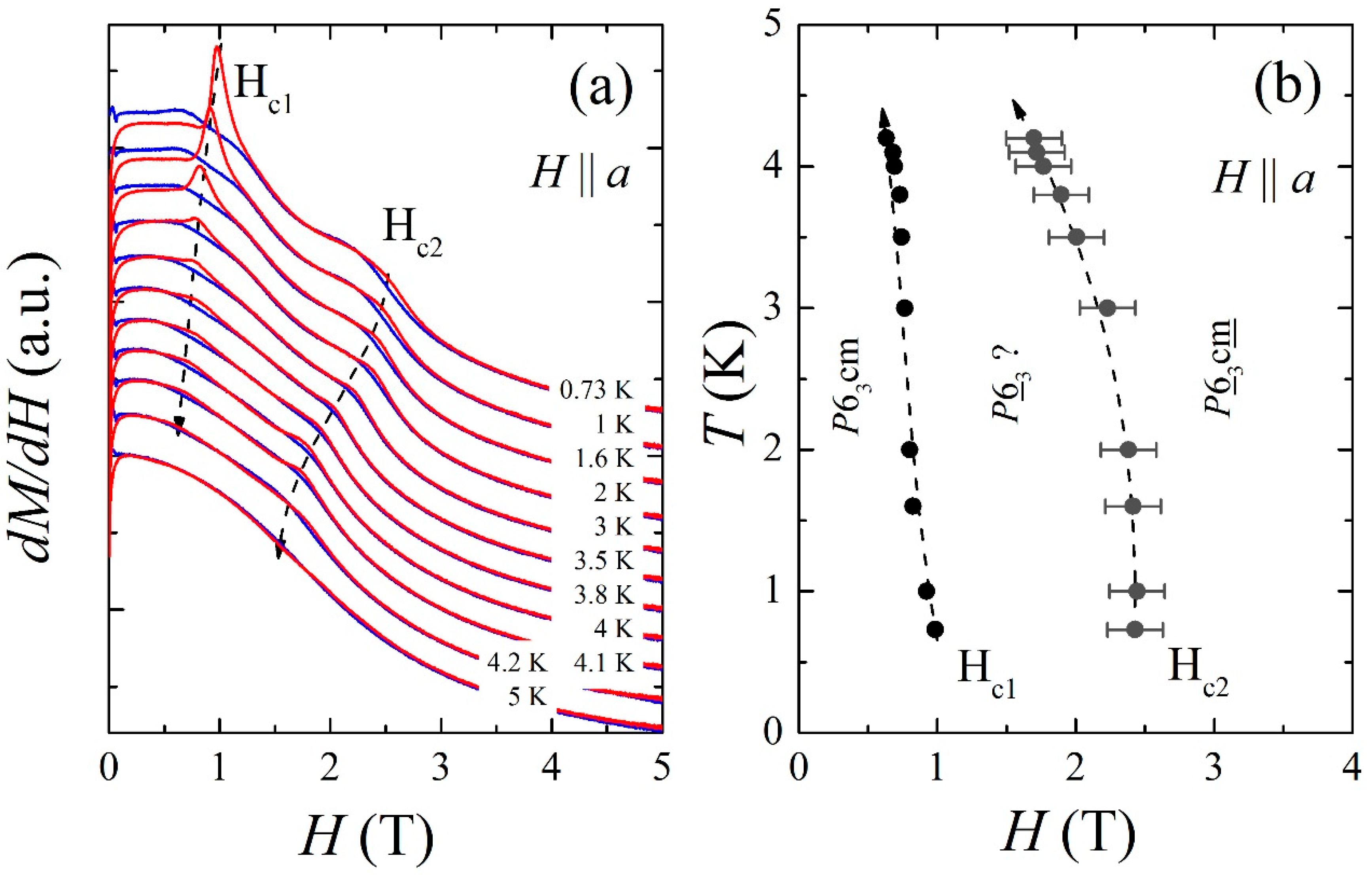 Crystals 09 00419 g003