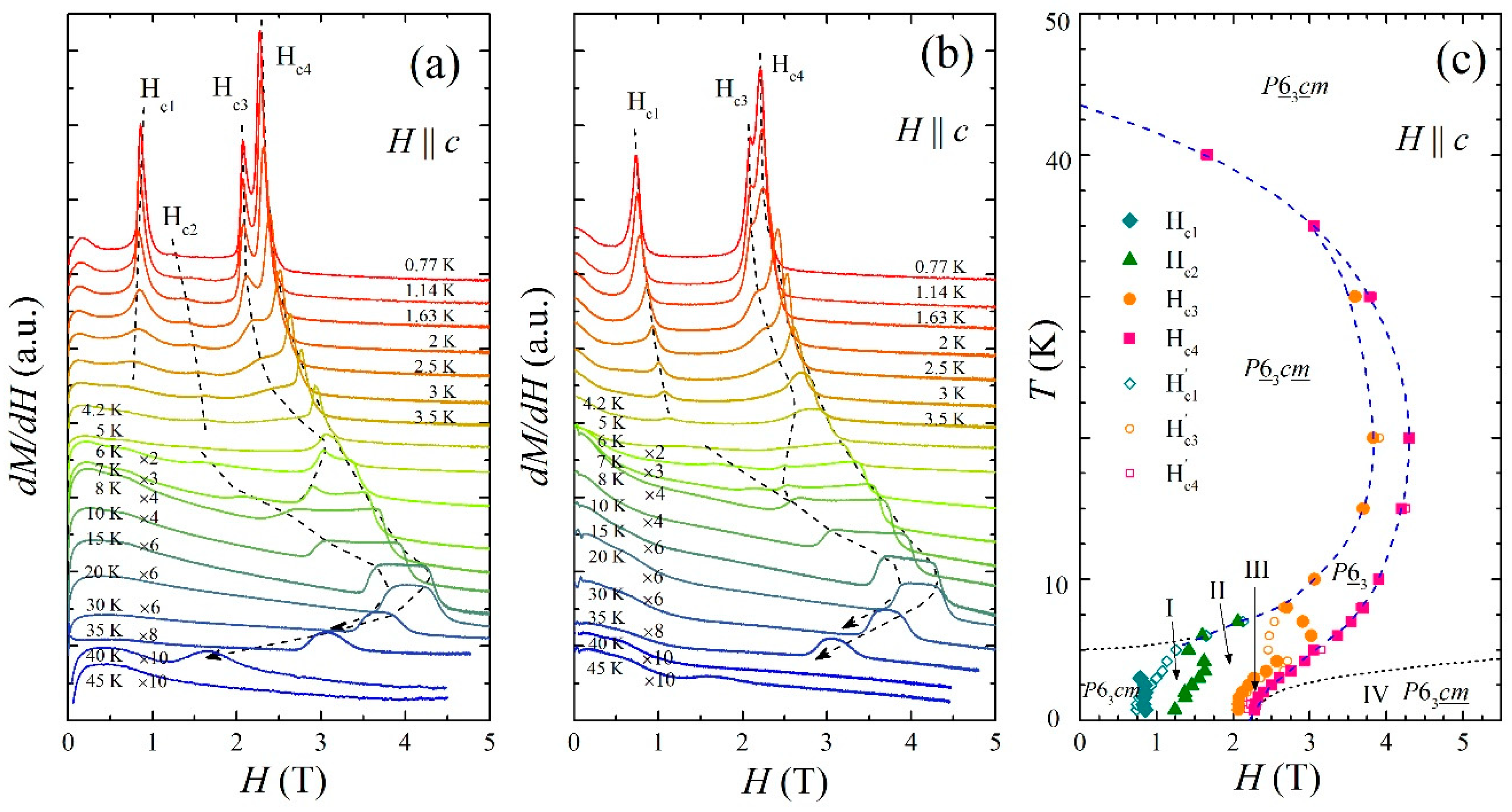 Crystals 09 00419 g004