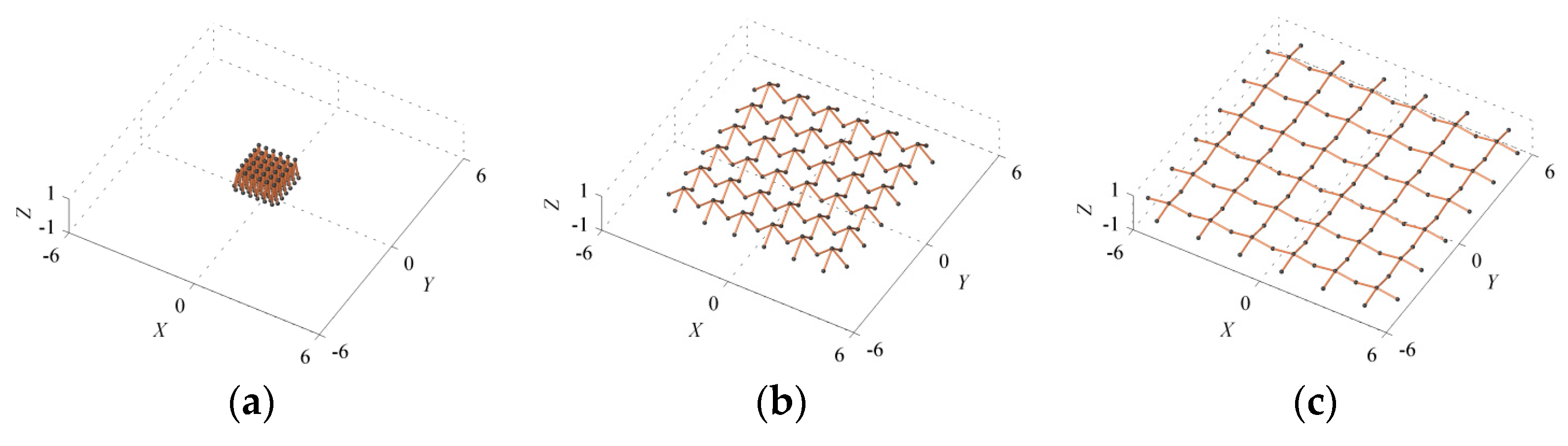 Crystals 09 00421 g004