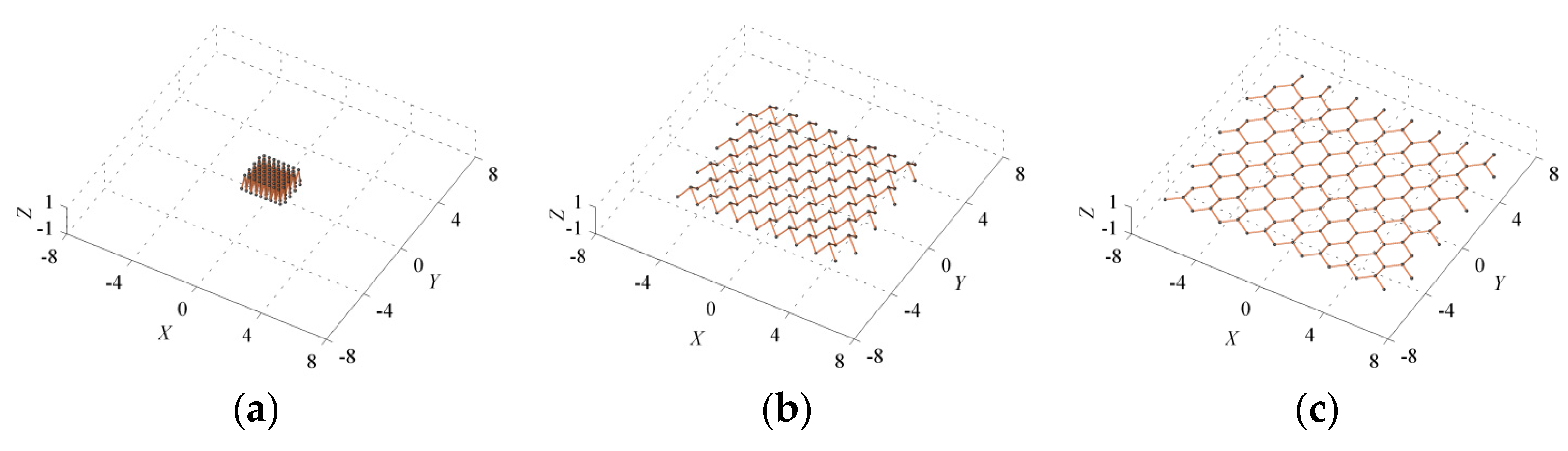 Crystals 09 00421 g005