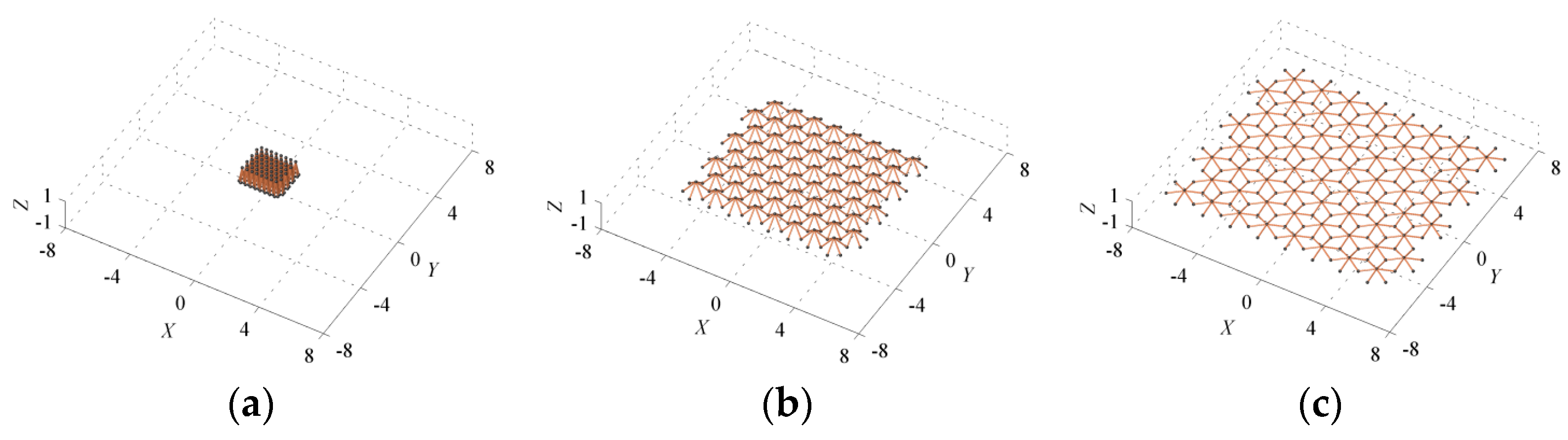 Crystals 09 00421 g006