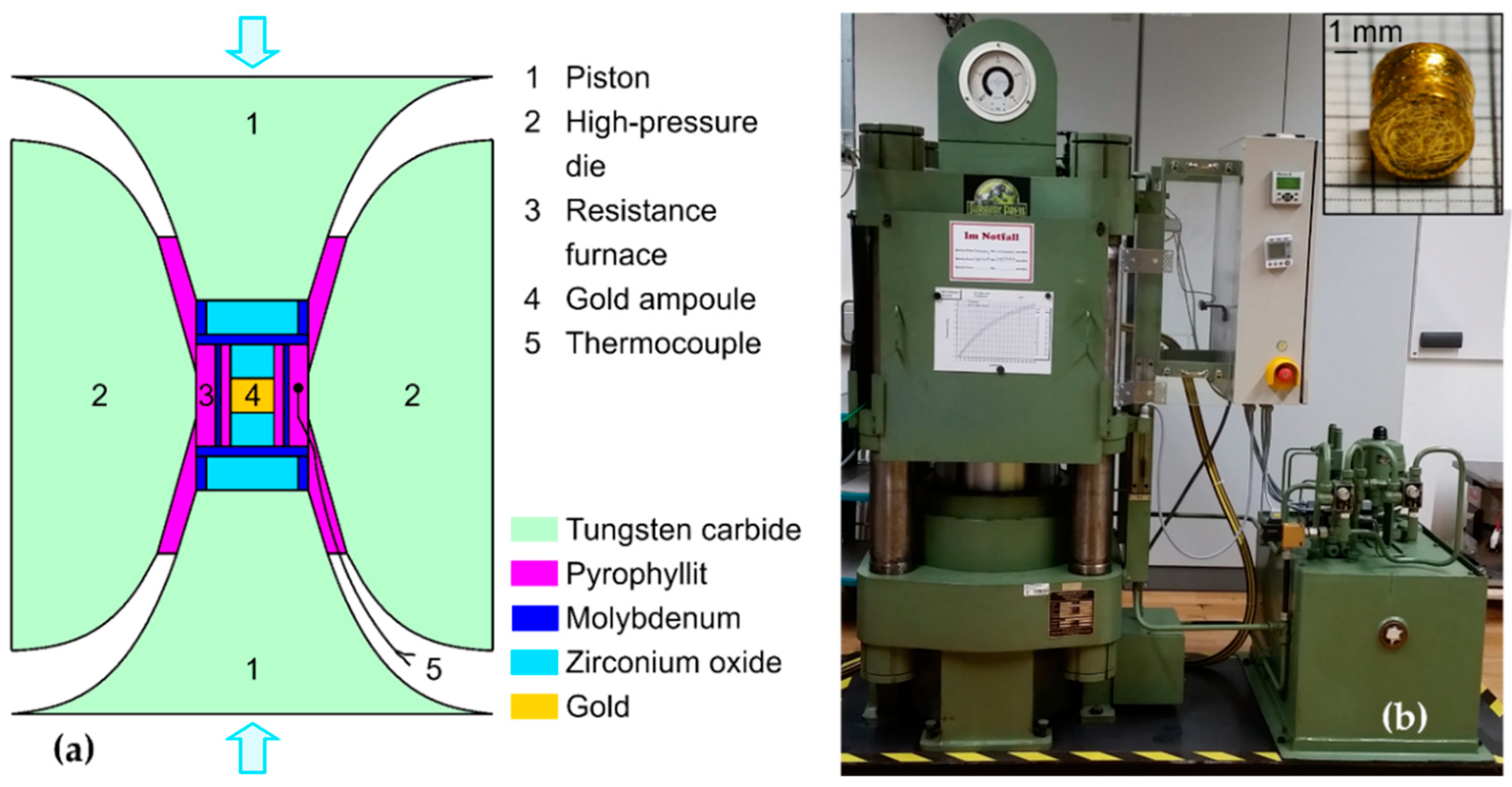 Crystals 09 00424 g002