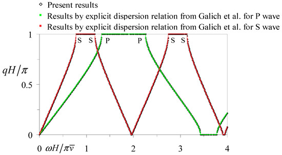 Crystals 09 00426 g0a1