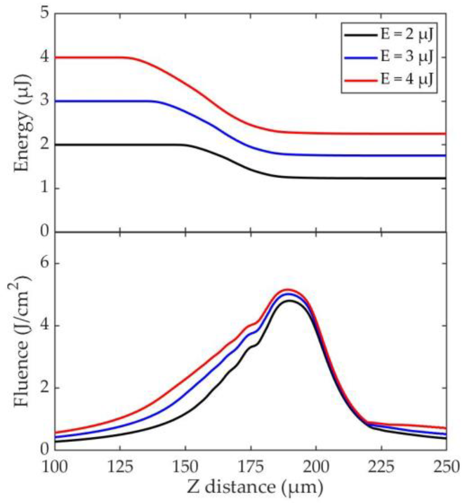 Crystals 09 00434 g003 Crystals 09 00434 g003