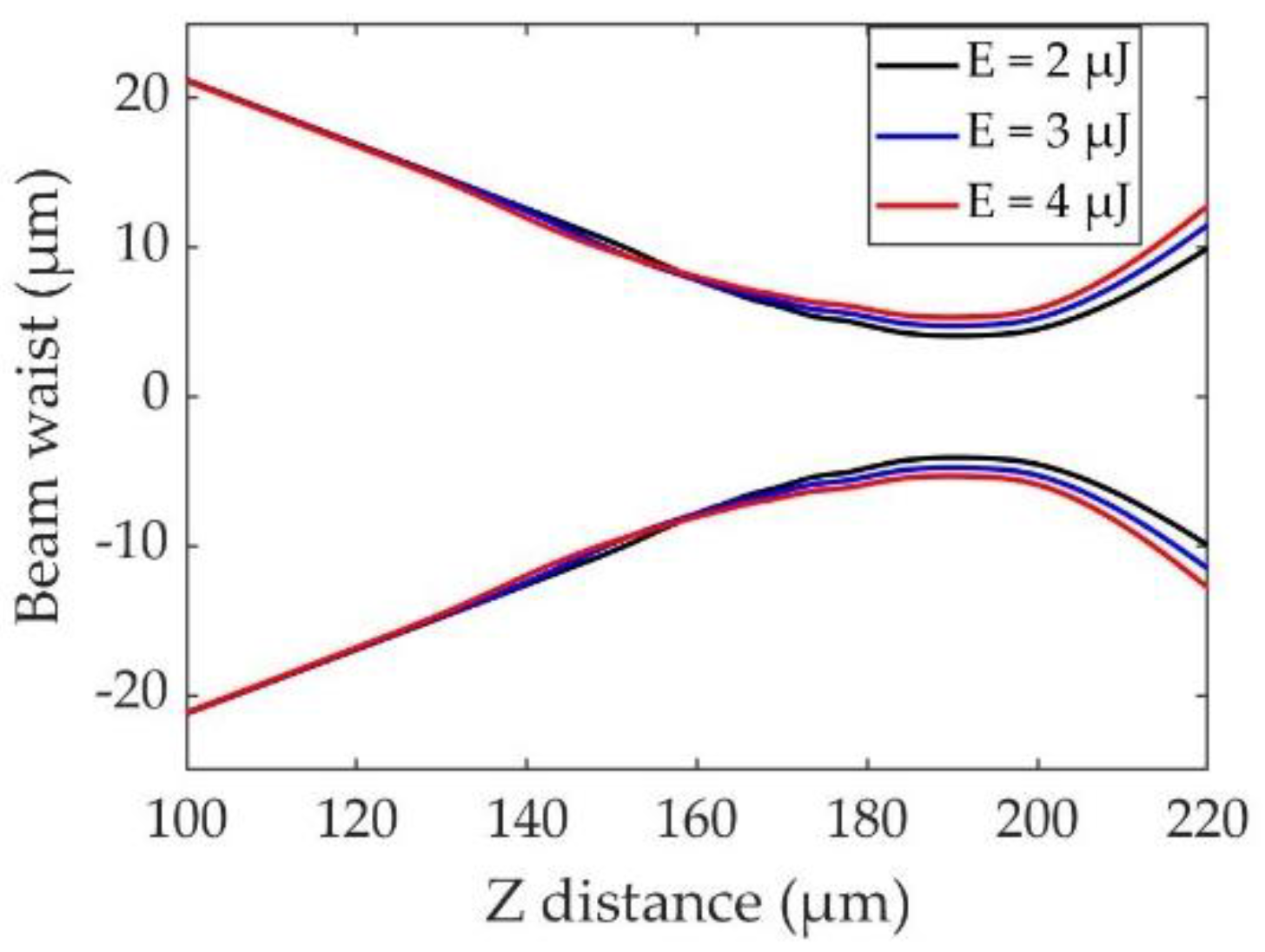 Crystals 09 00434 g004 Crystals 09 00434 g004
