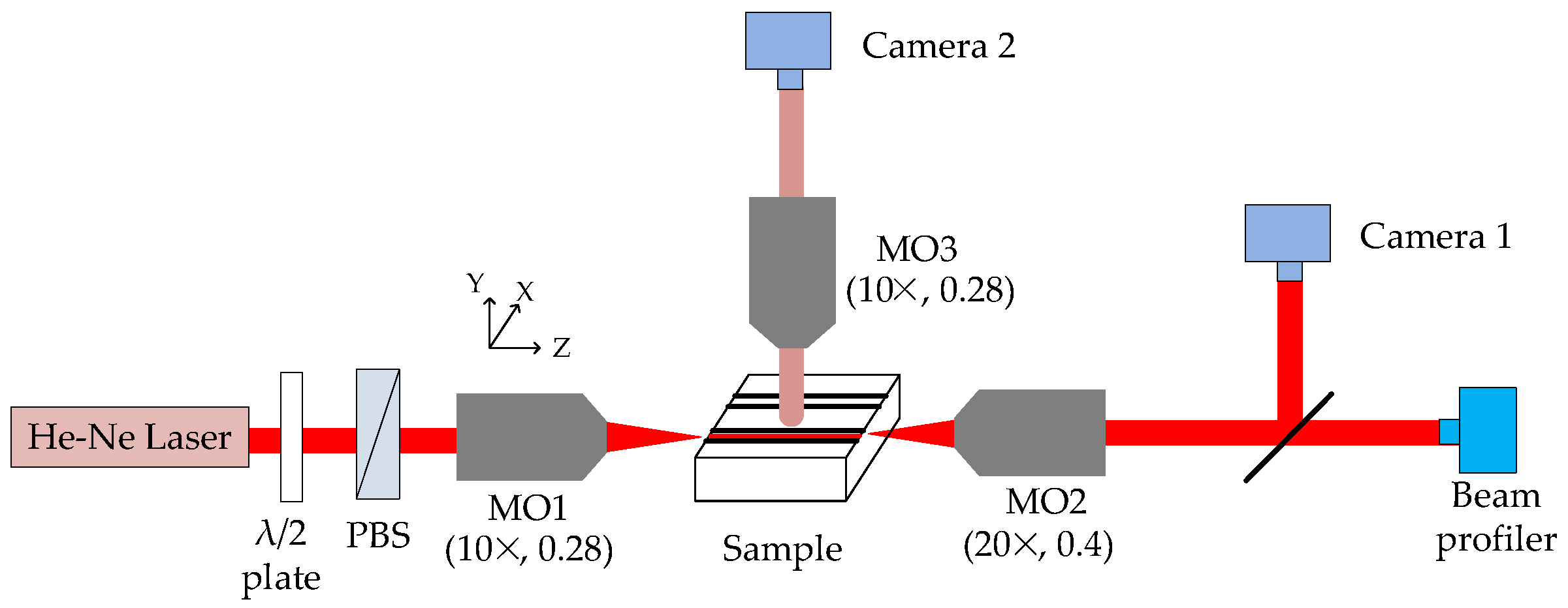 Crystals 09 00434 g006 Crystals 09 00434 g006
