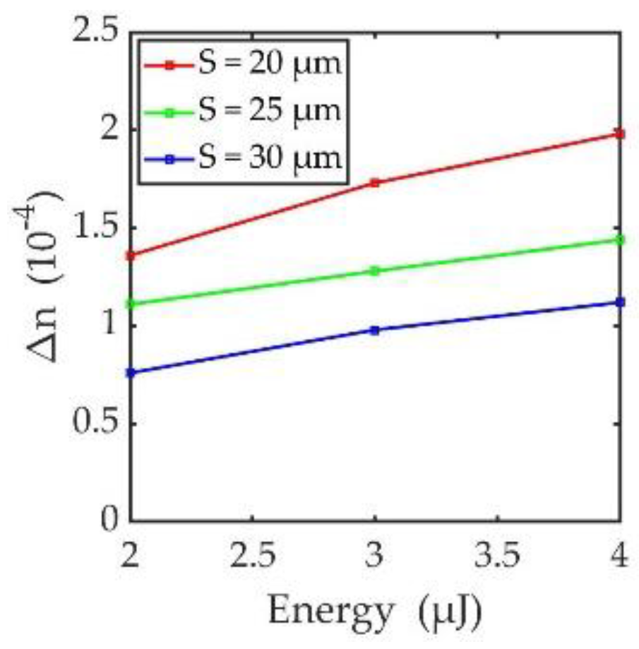 Crystals 09 00434 g008 Crystals 09 00434 g008