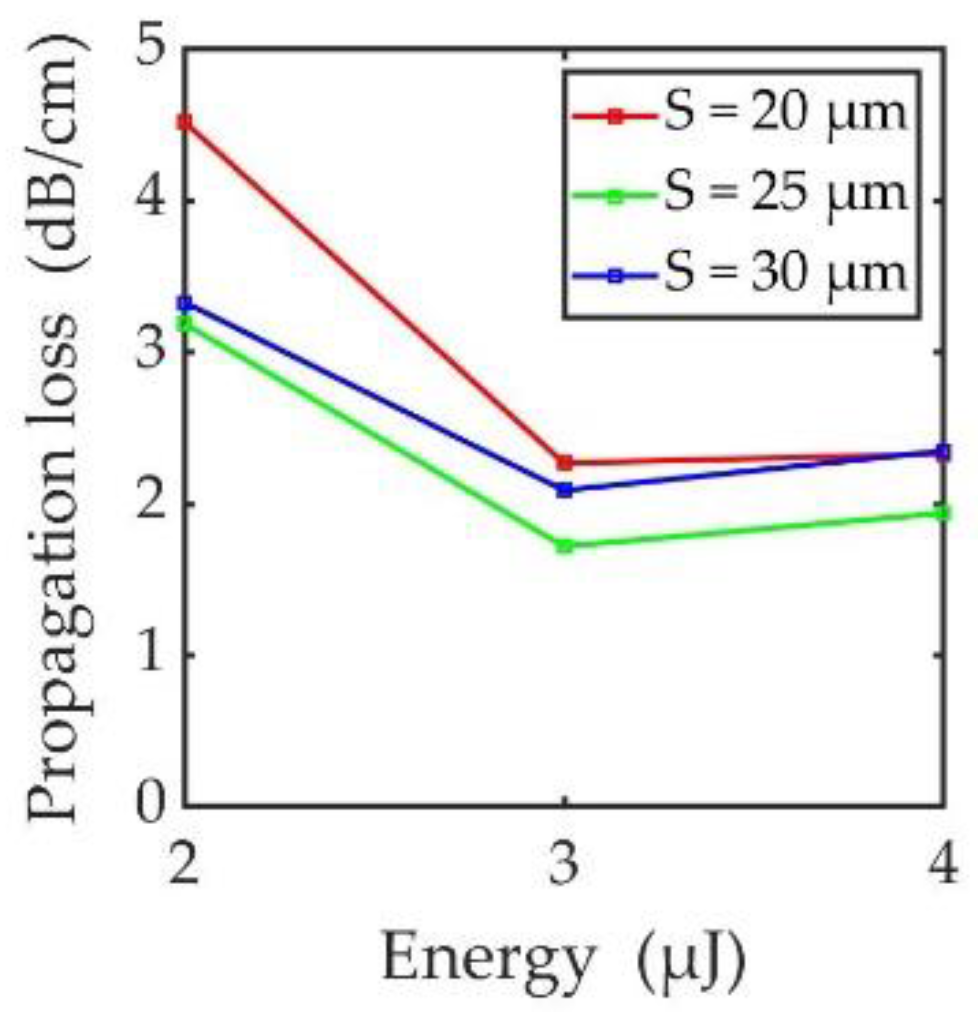 Crystals 09 00434 g009 Crystals 09 00434 g009