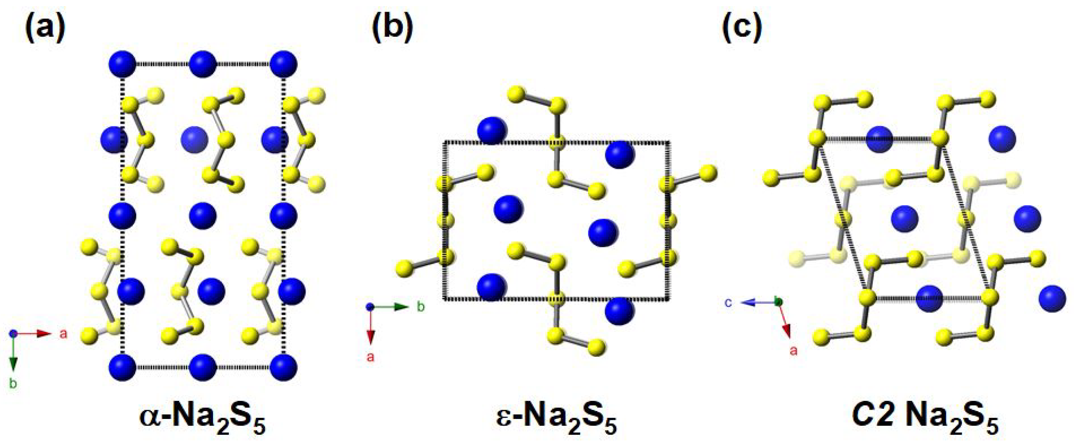 Crystals 09 00441 g002