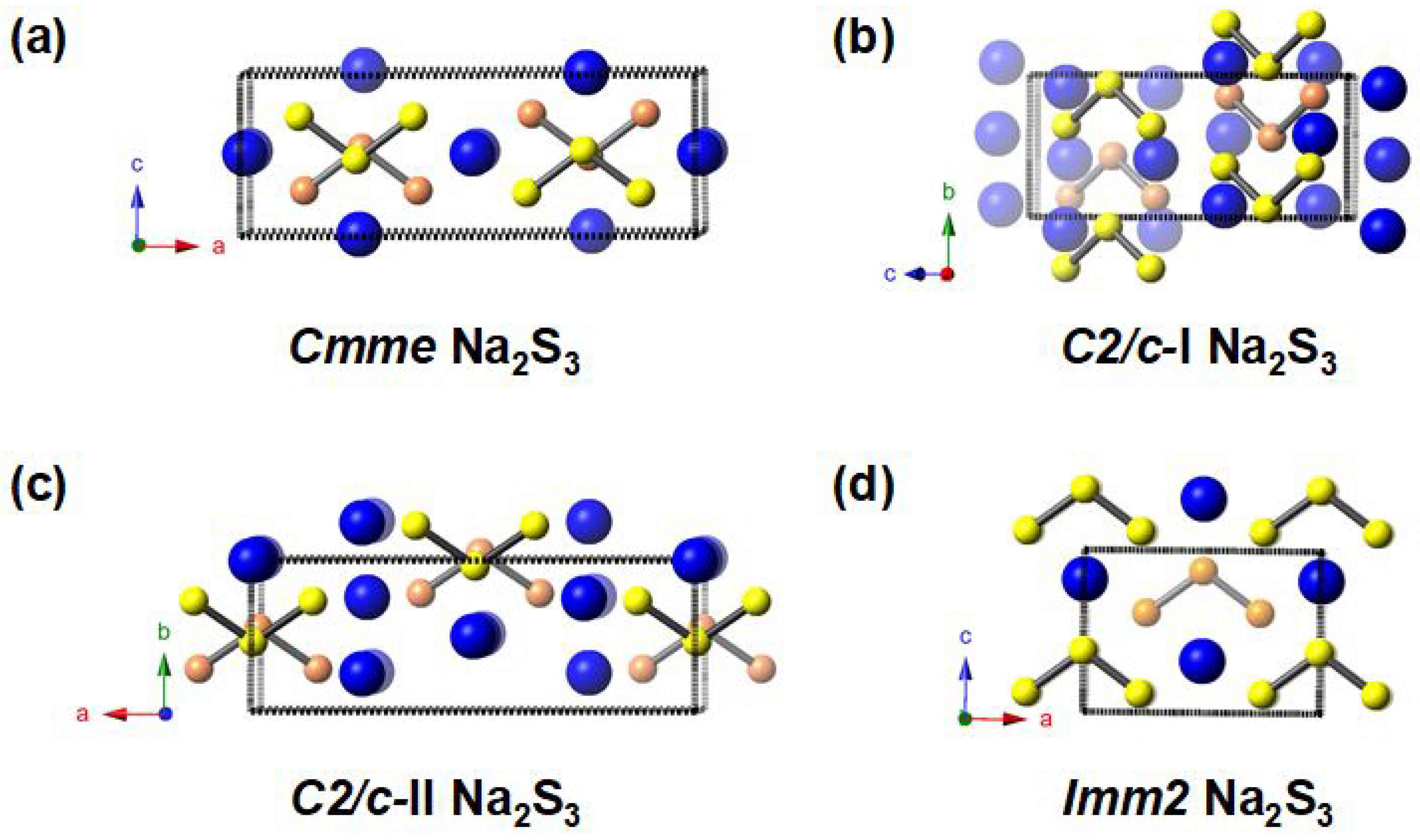 Crystals 09 00441 g003
