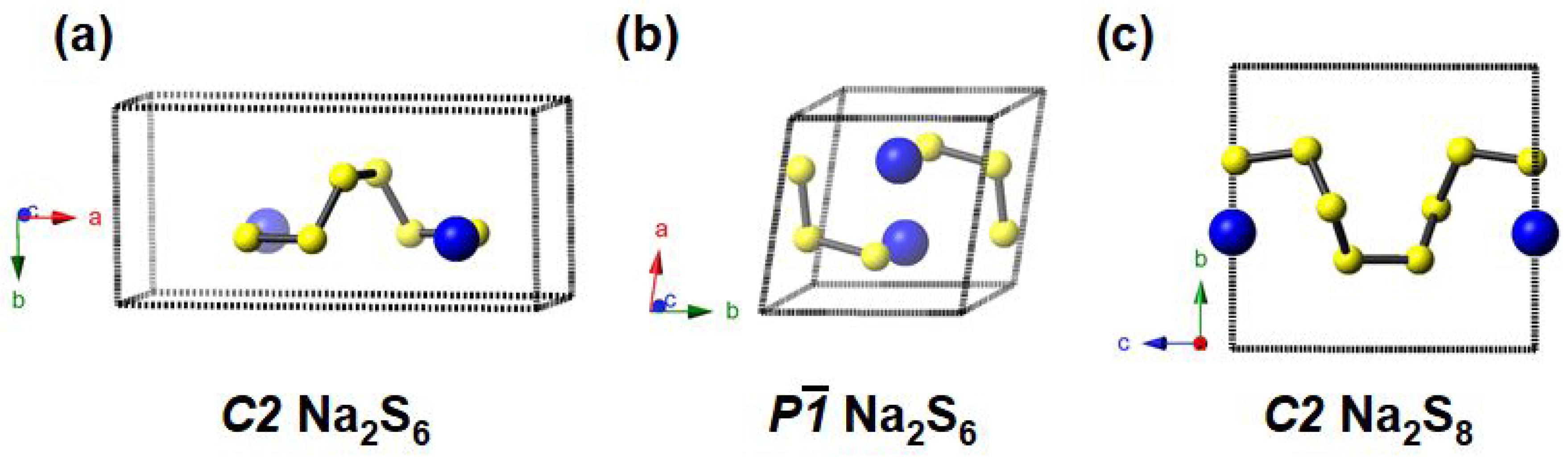 Crystals 09 00441 g004