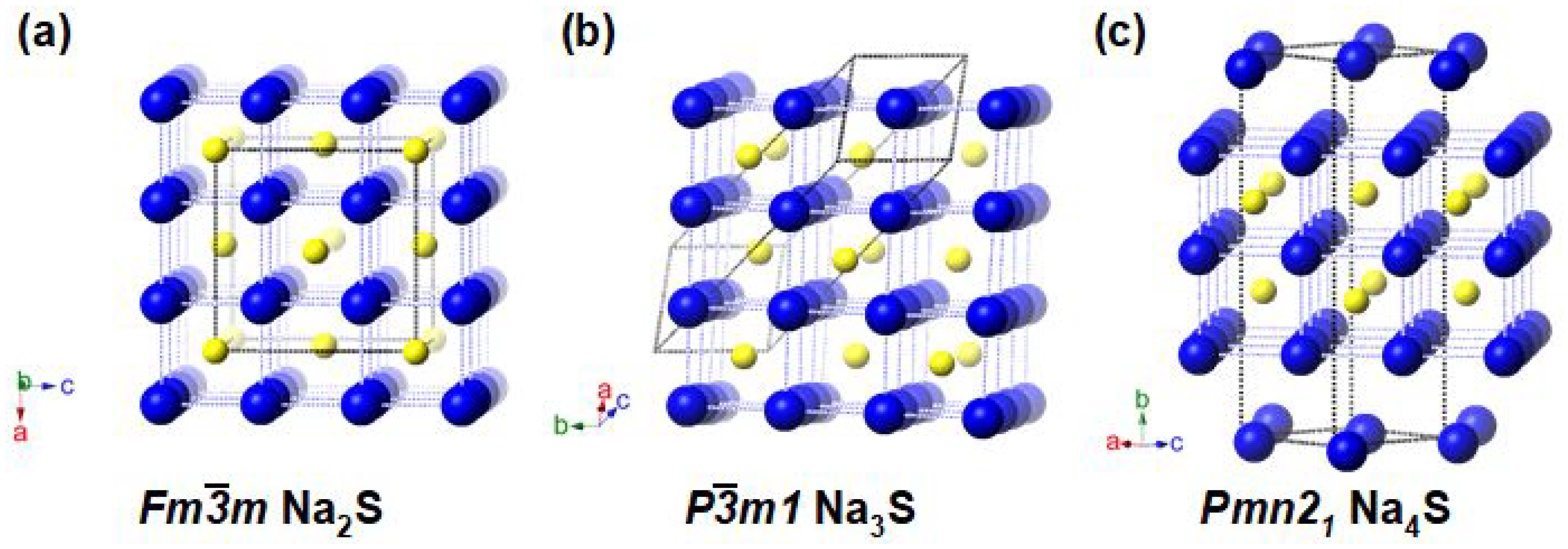 Crystals 09 00441 g005