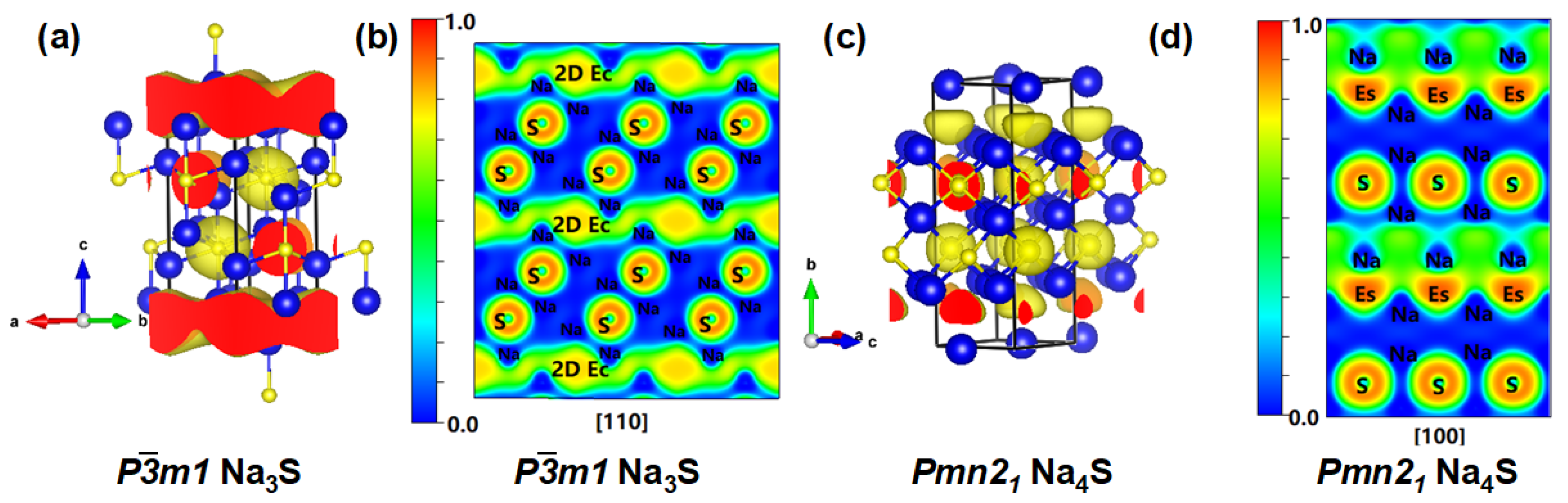 Crystals 09 00441 g006