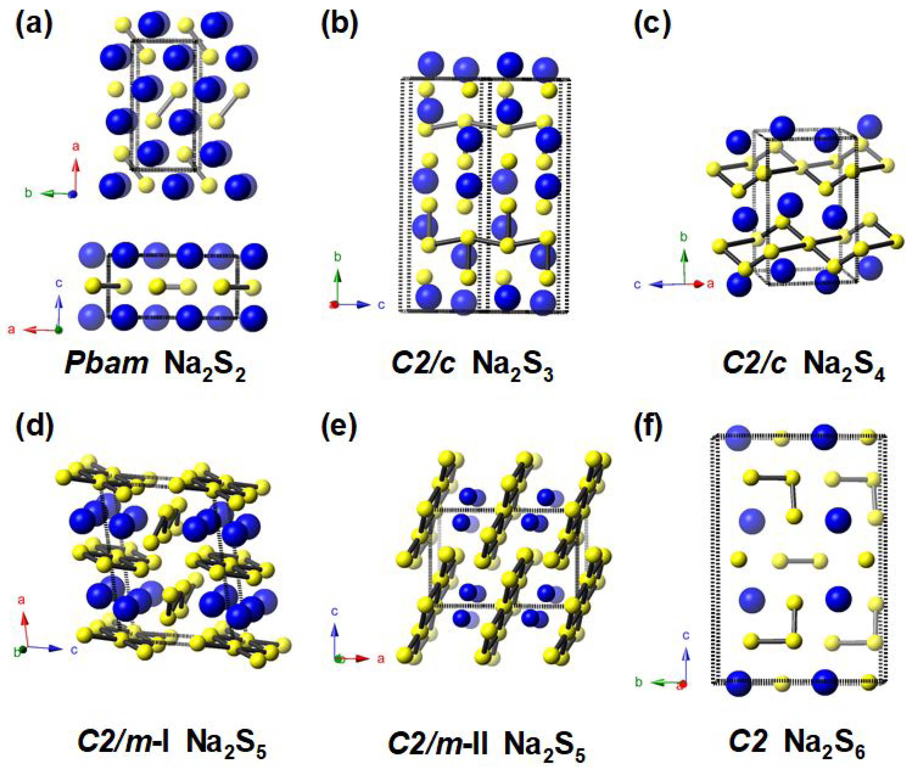 Crystals 09 00441 g007