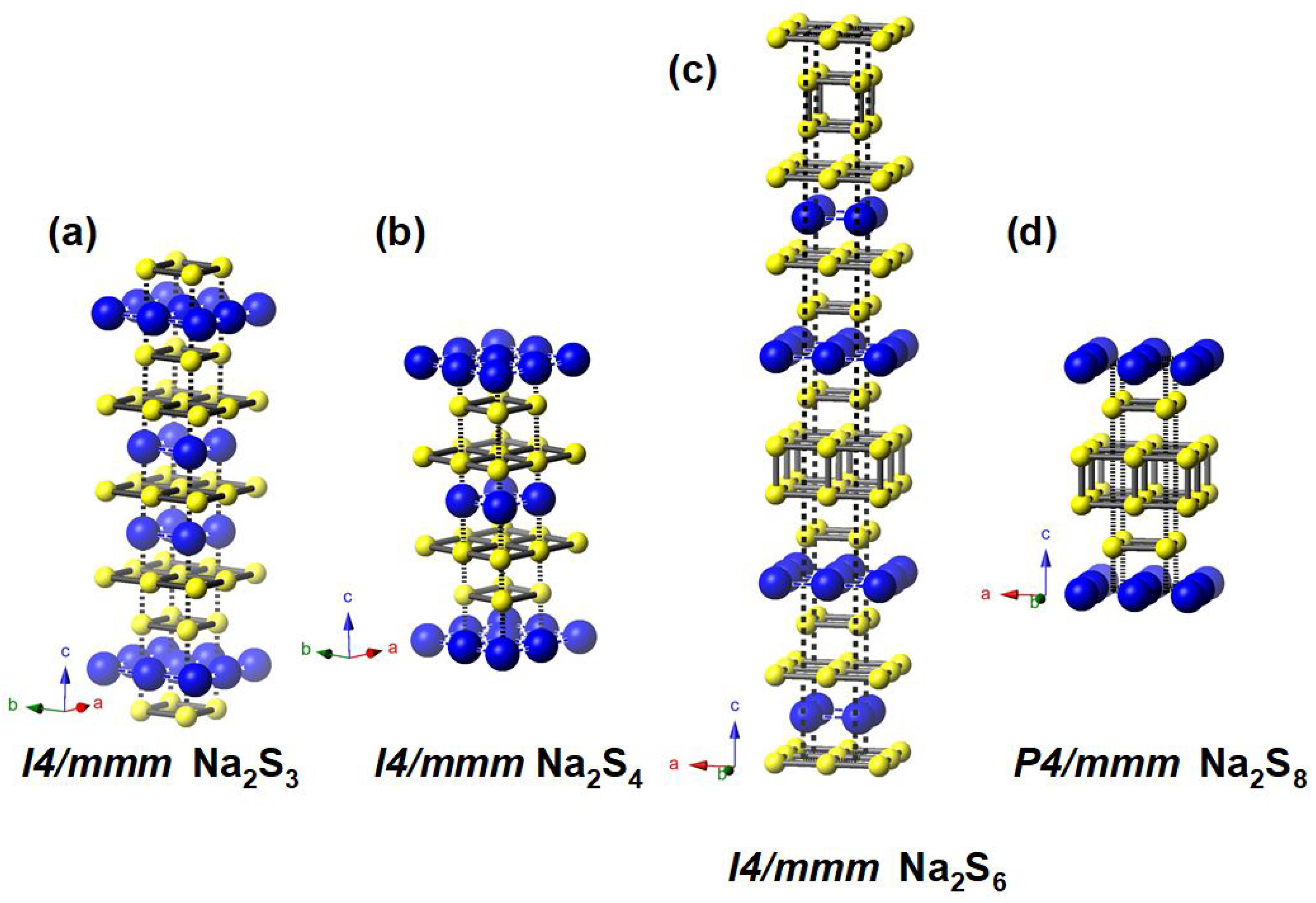 Crystals 09 00441 g008
