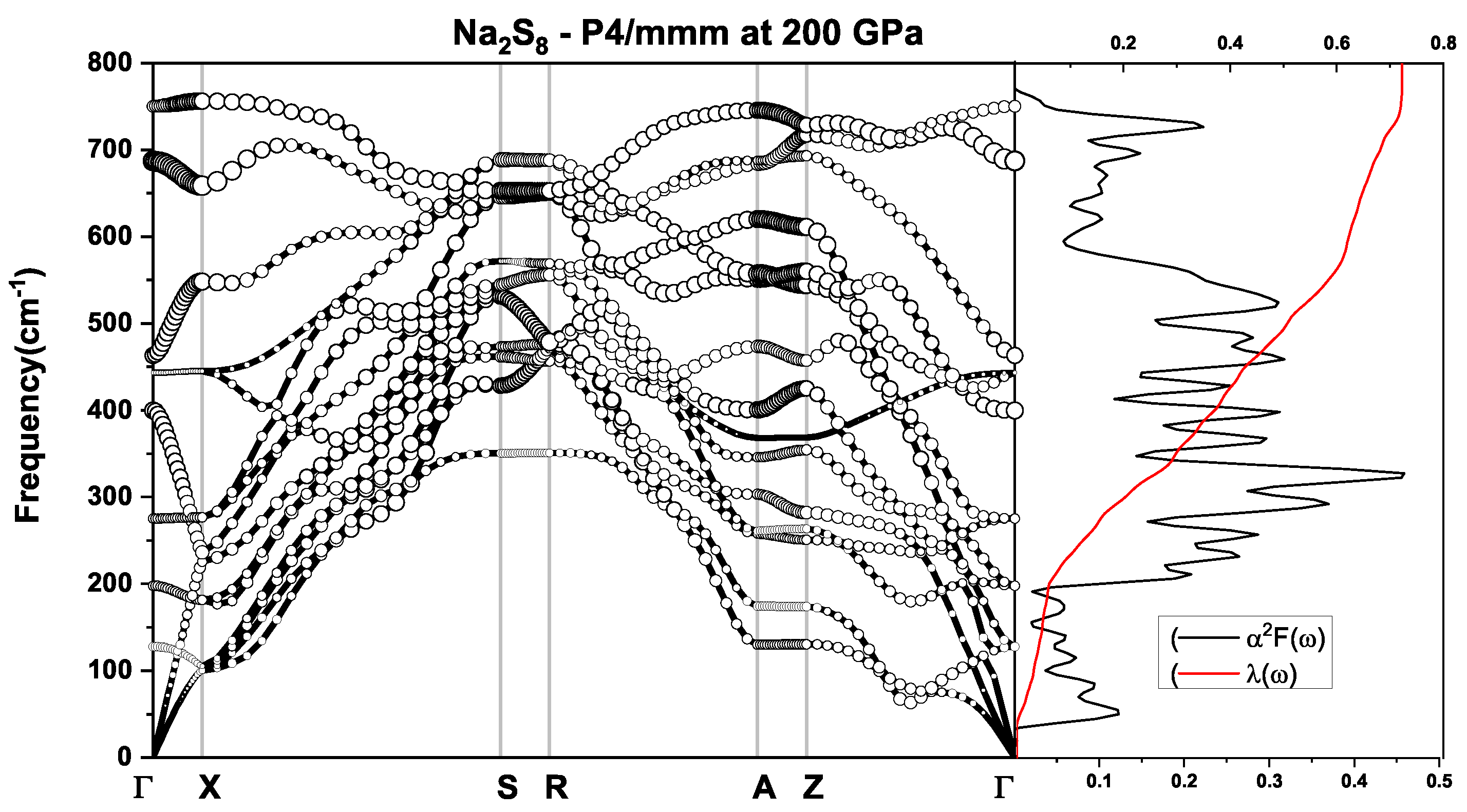 Crystals 09 00441 g010