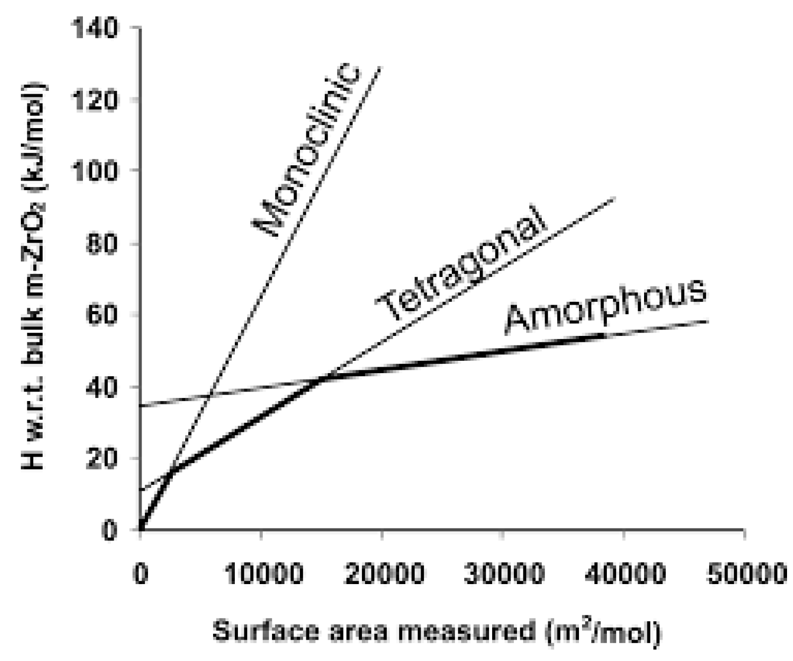 Crystals 09 00443 g002