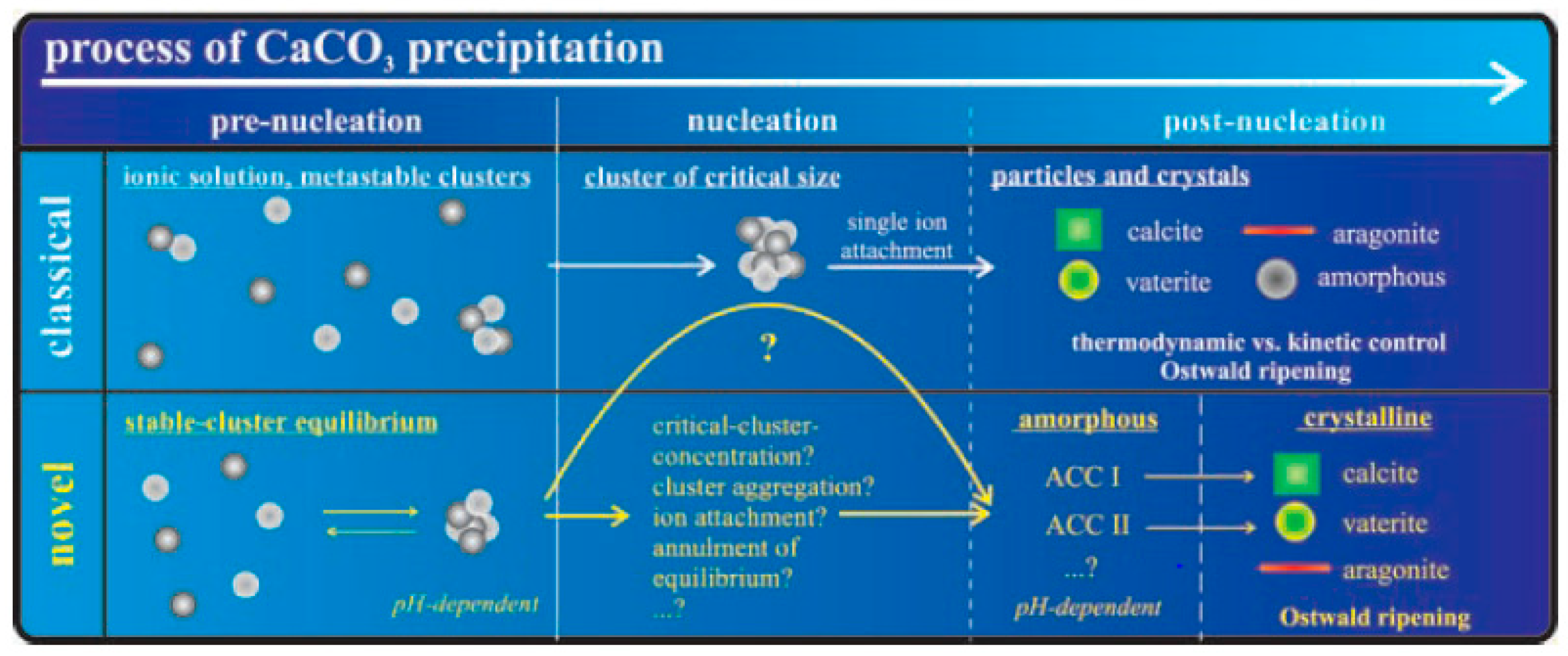 Crystals 09 00443 g003