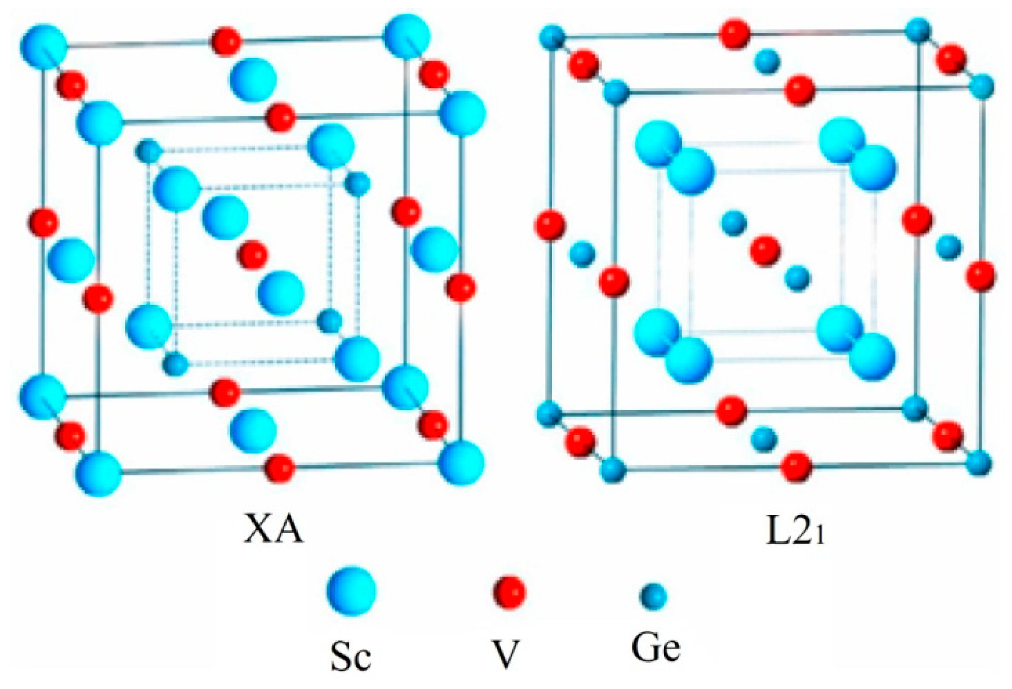 Crystals 09 00445 g001