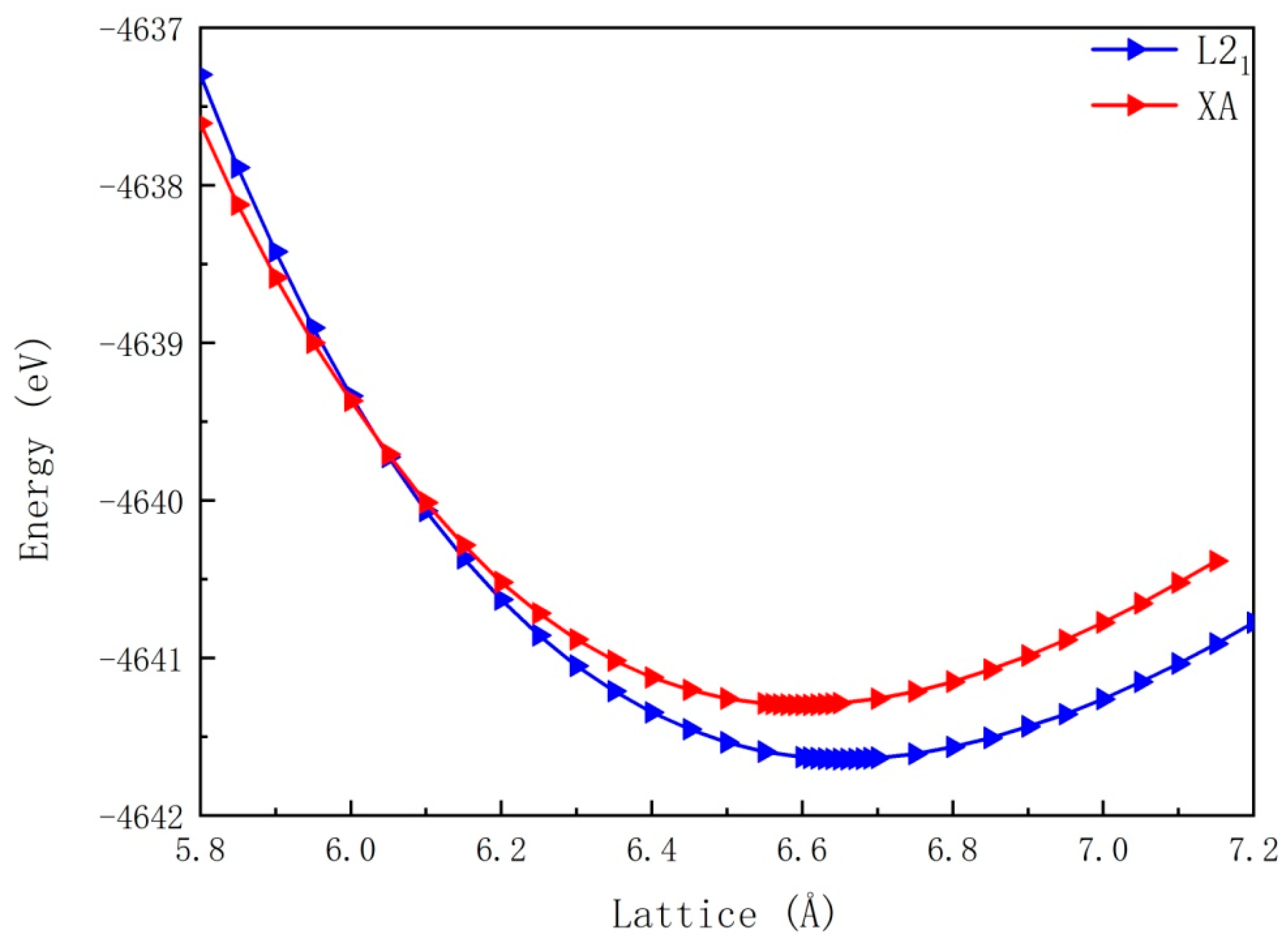 Crystals 09 00445 g002