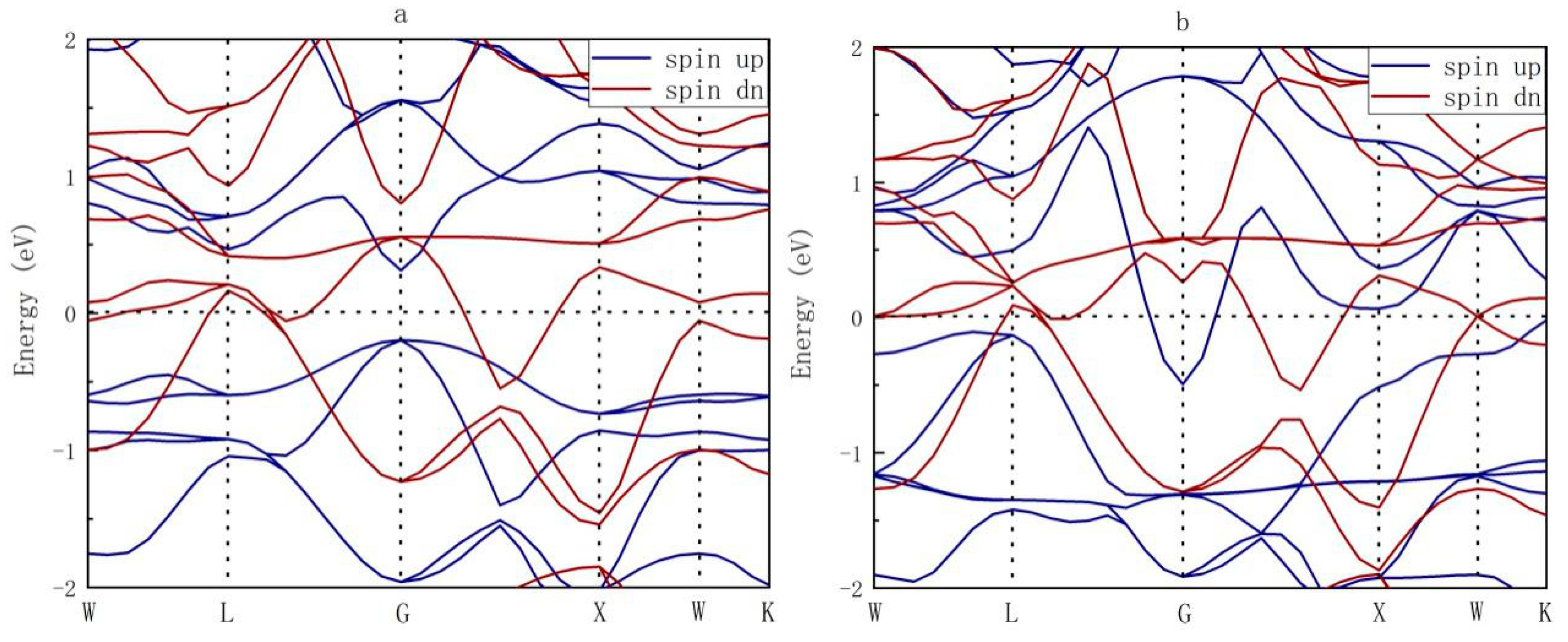 Crystals 09 00445 g003