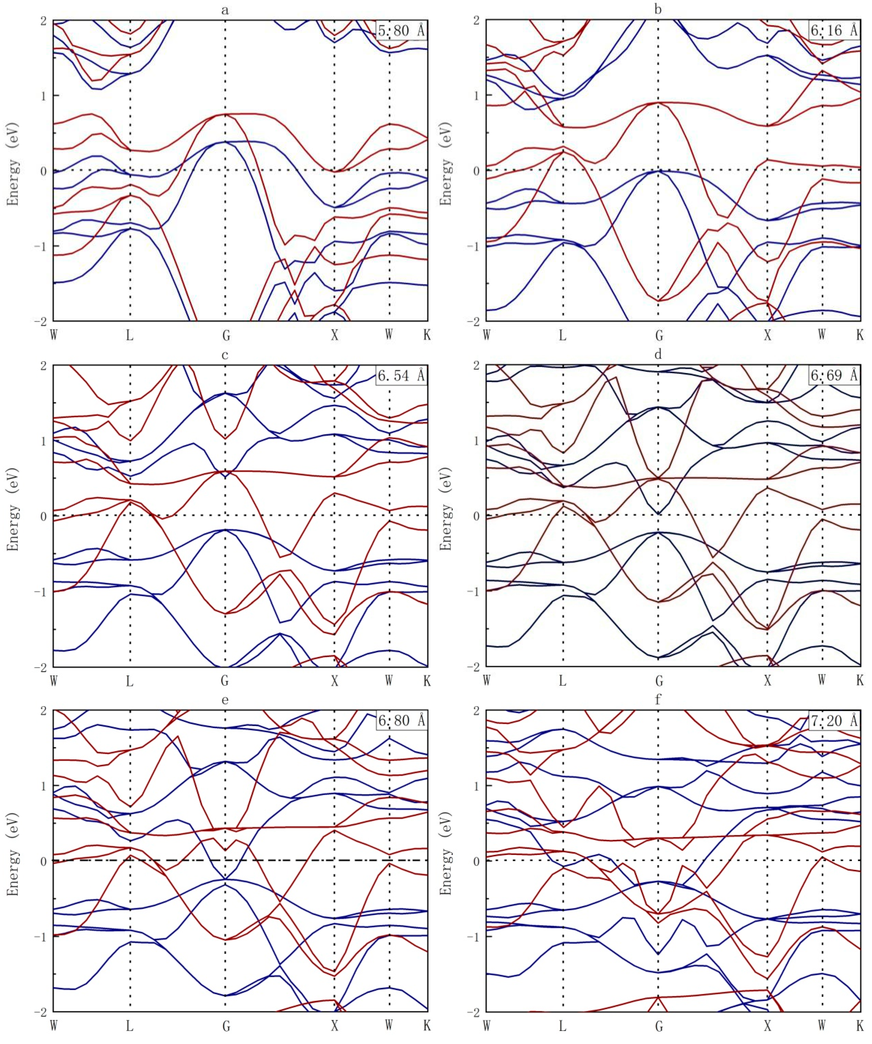 Crystals 09 00445 g005