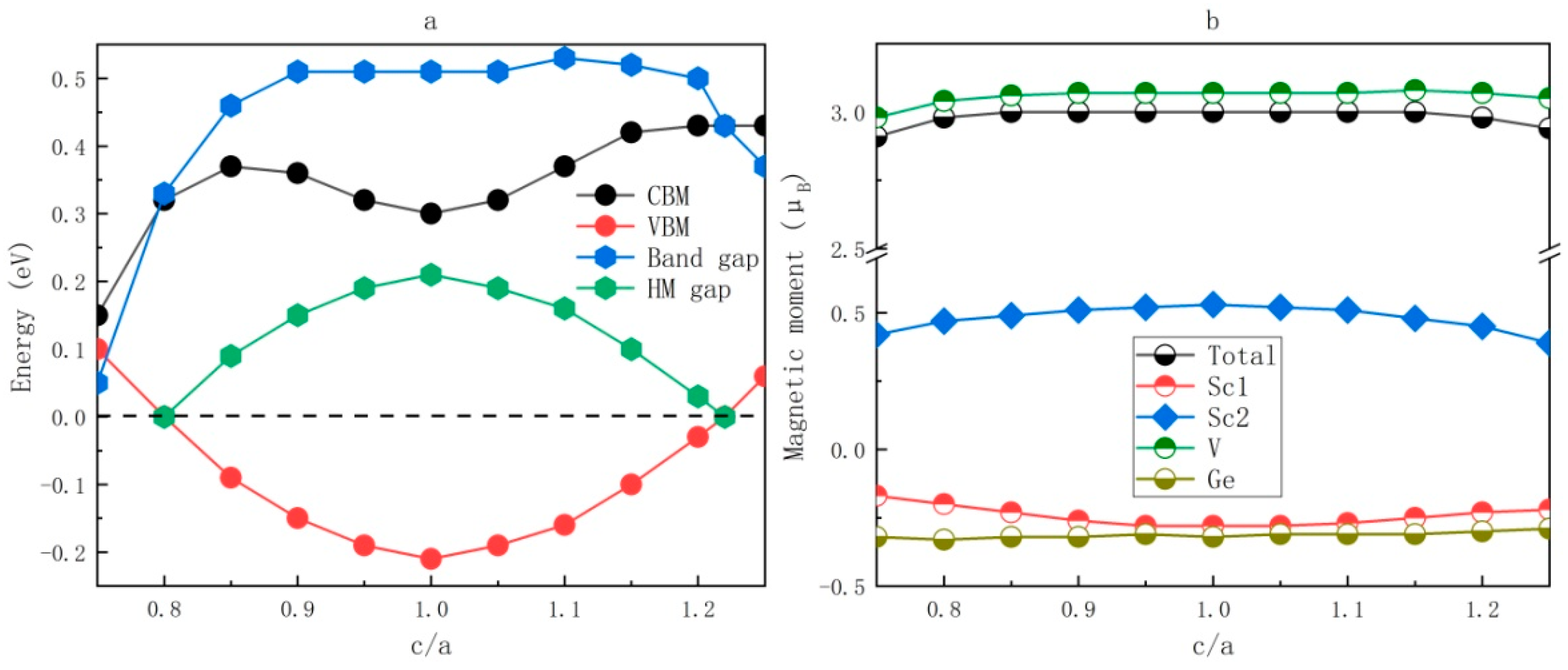 Crystals 09 00445 g008