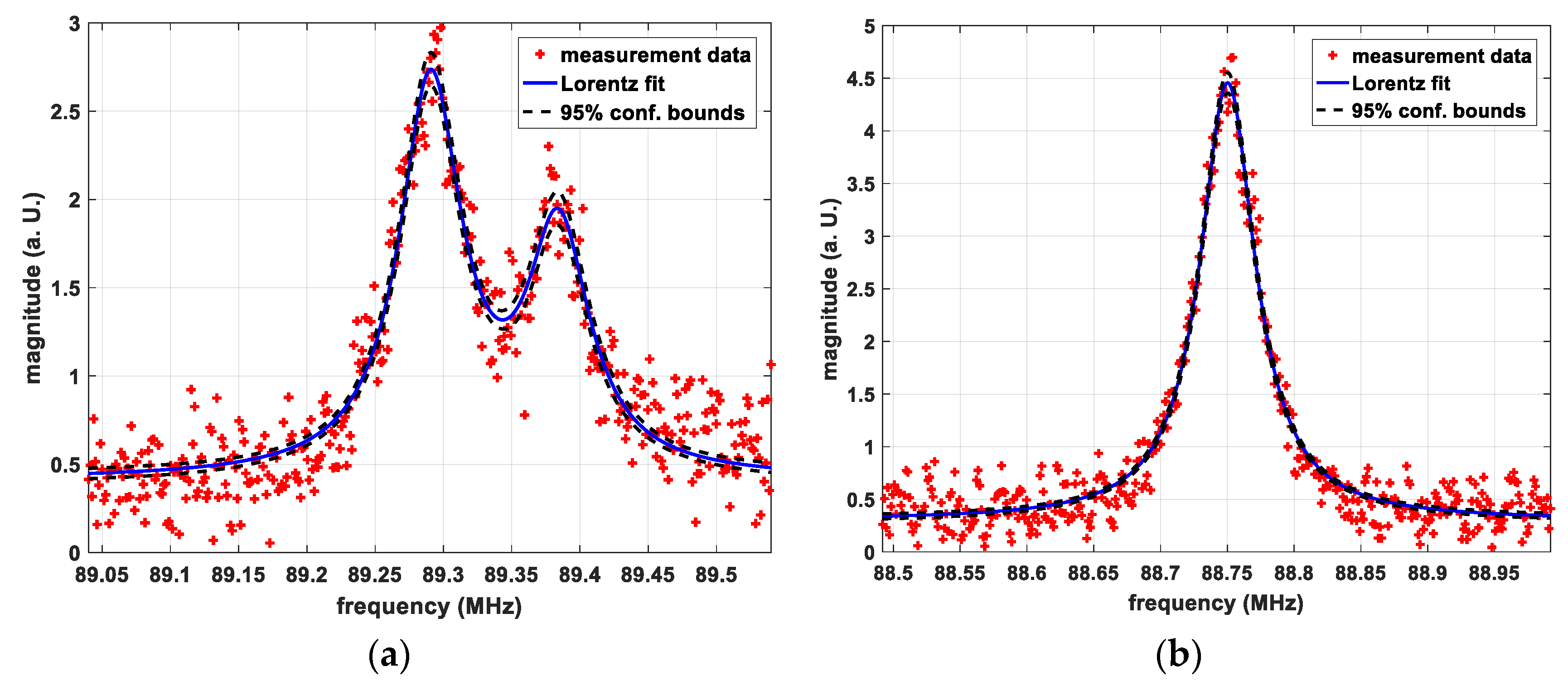 Crystals 09 00446 g001