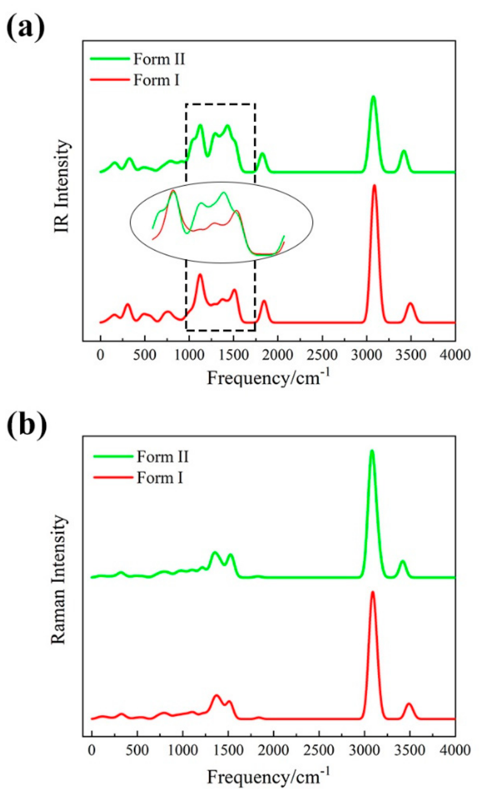 Crystals 09 00460 g003