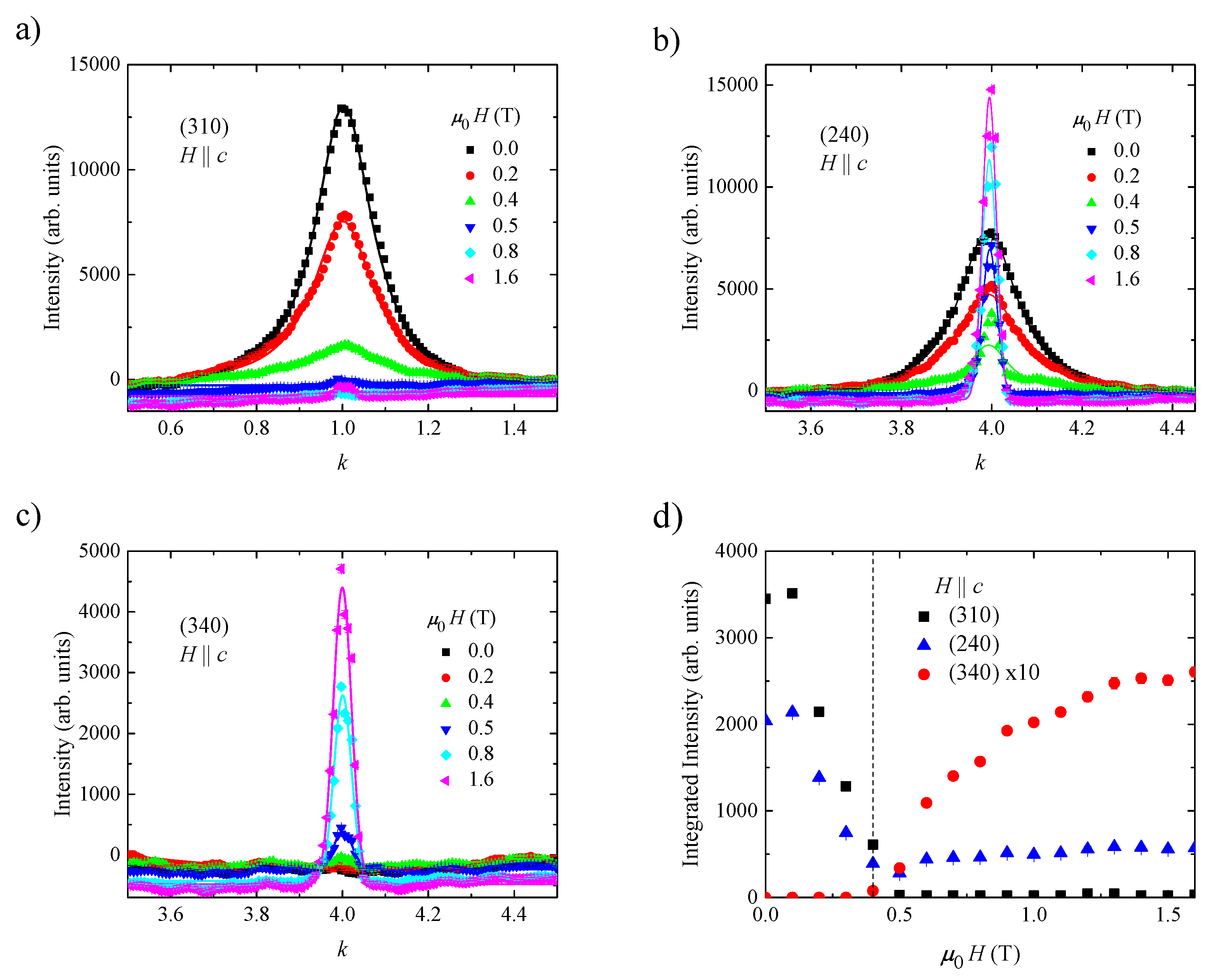 Crystals 09 00488 g003