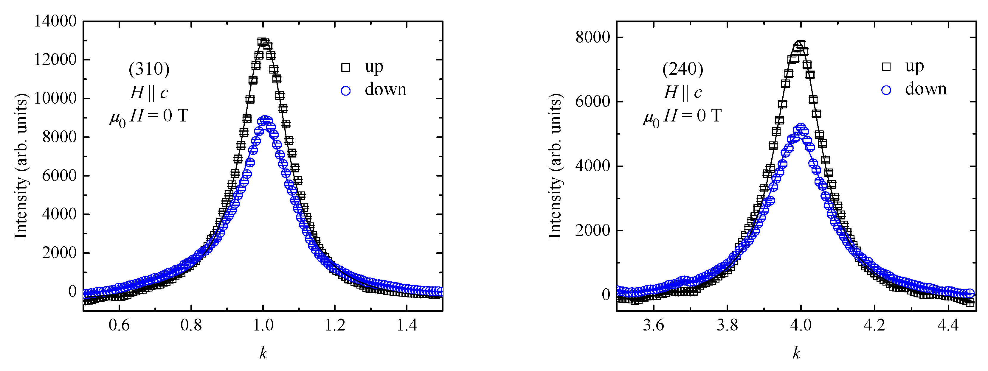 Crystals 09 00488 g004