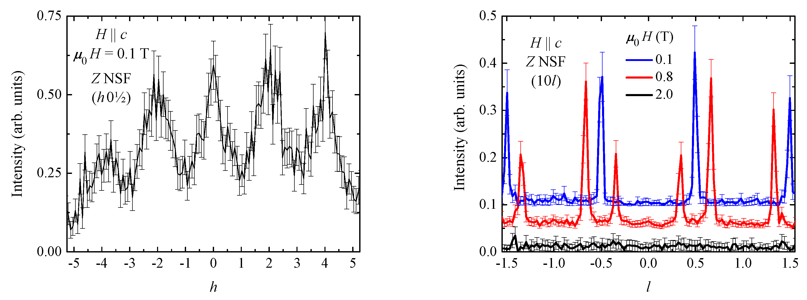Crystals 09 00488 g006