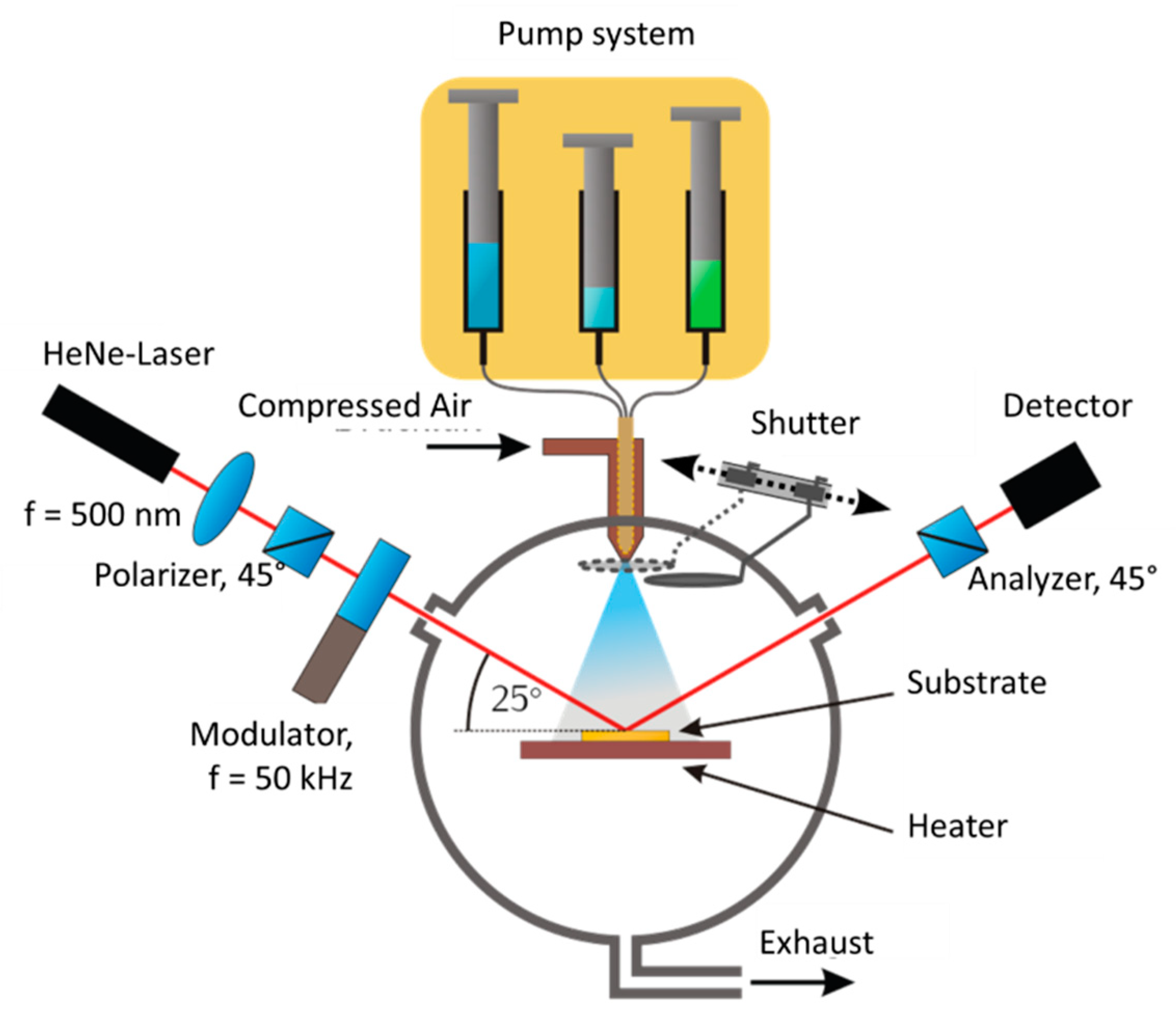 Crystals 09 00489 g001