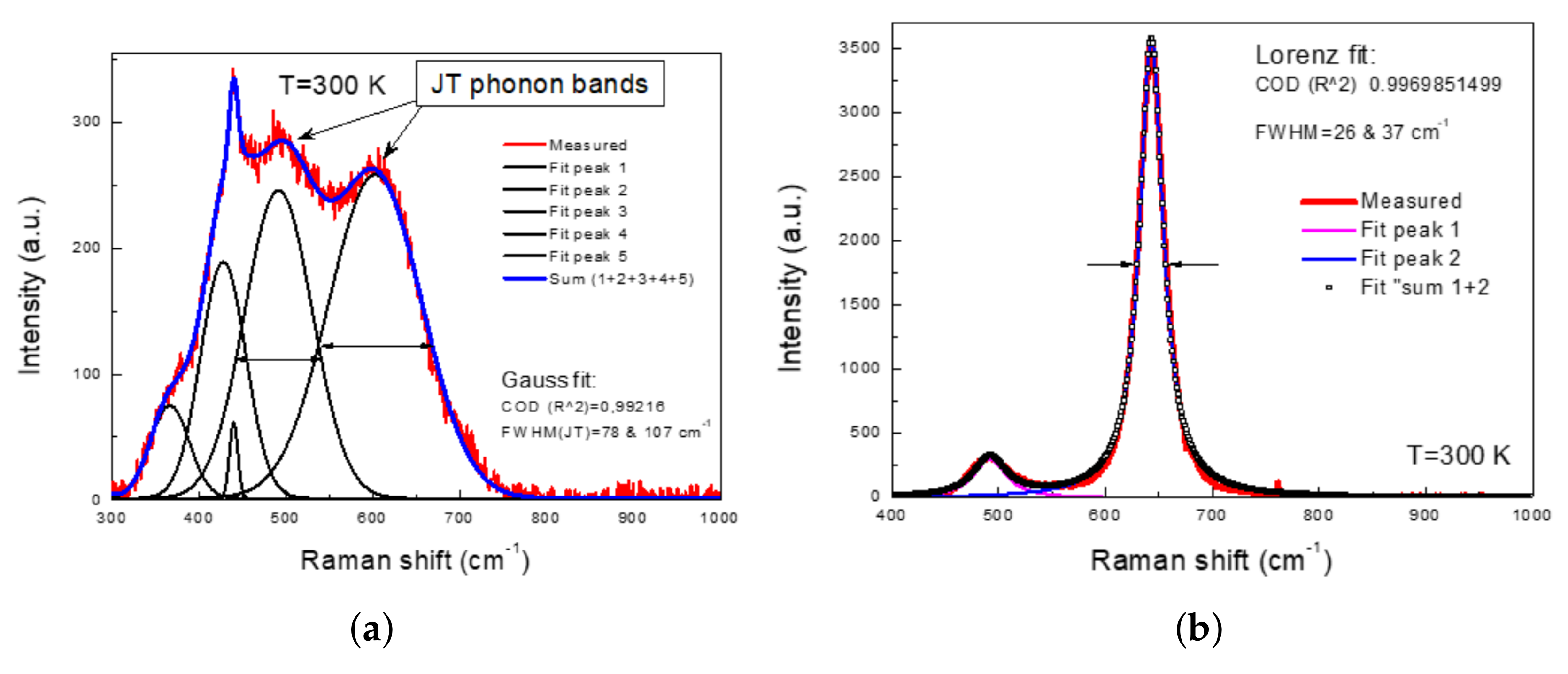 Crystals 09 00489 g003