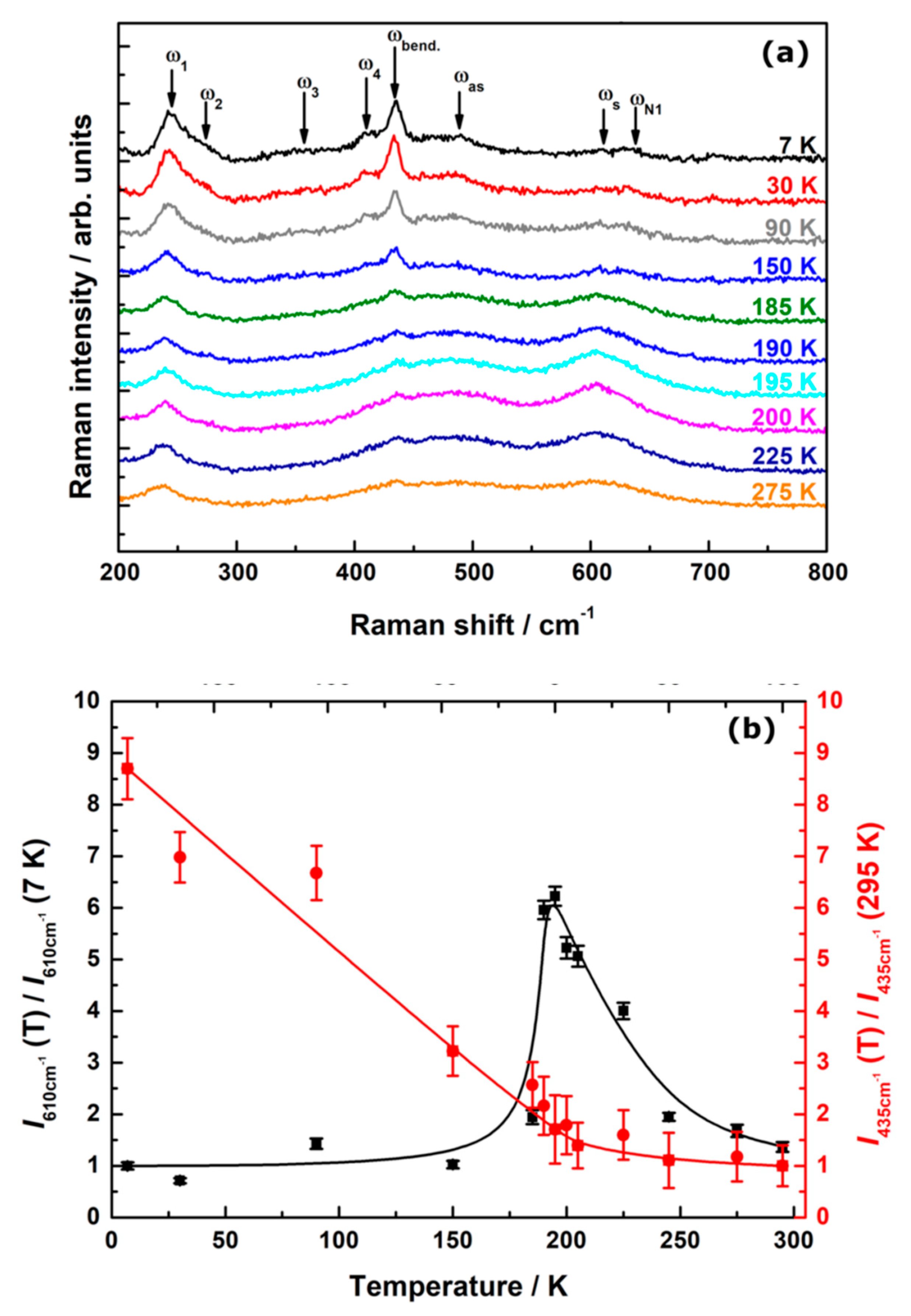 Crystals 09 00489 g005