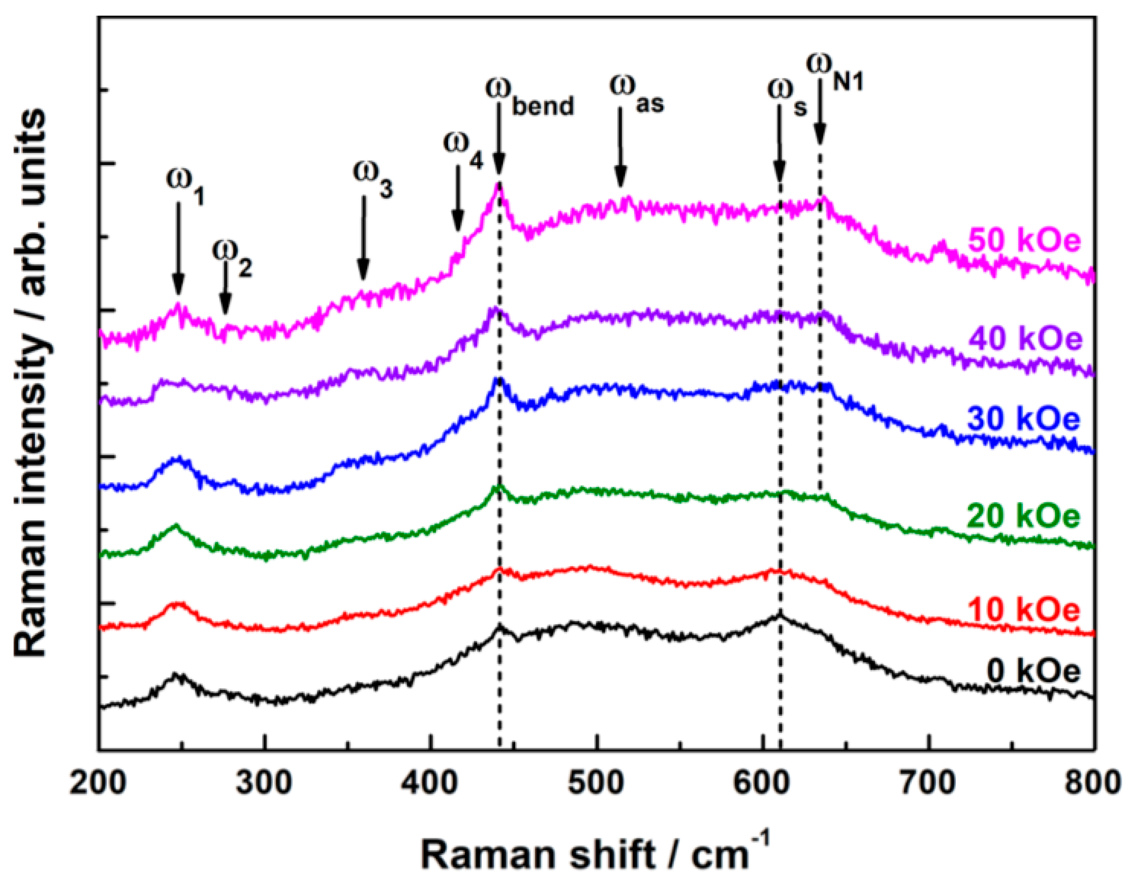 Crystals 09 00489 g006