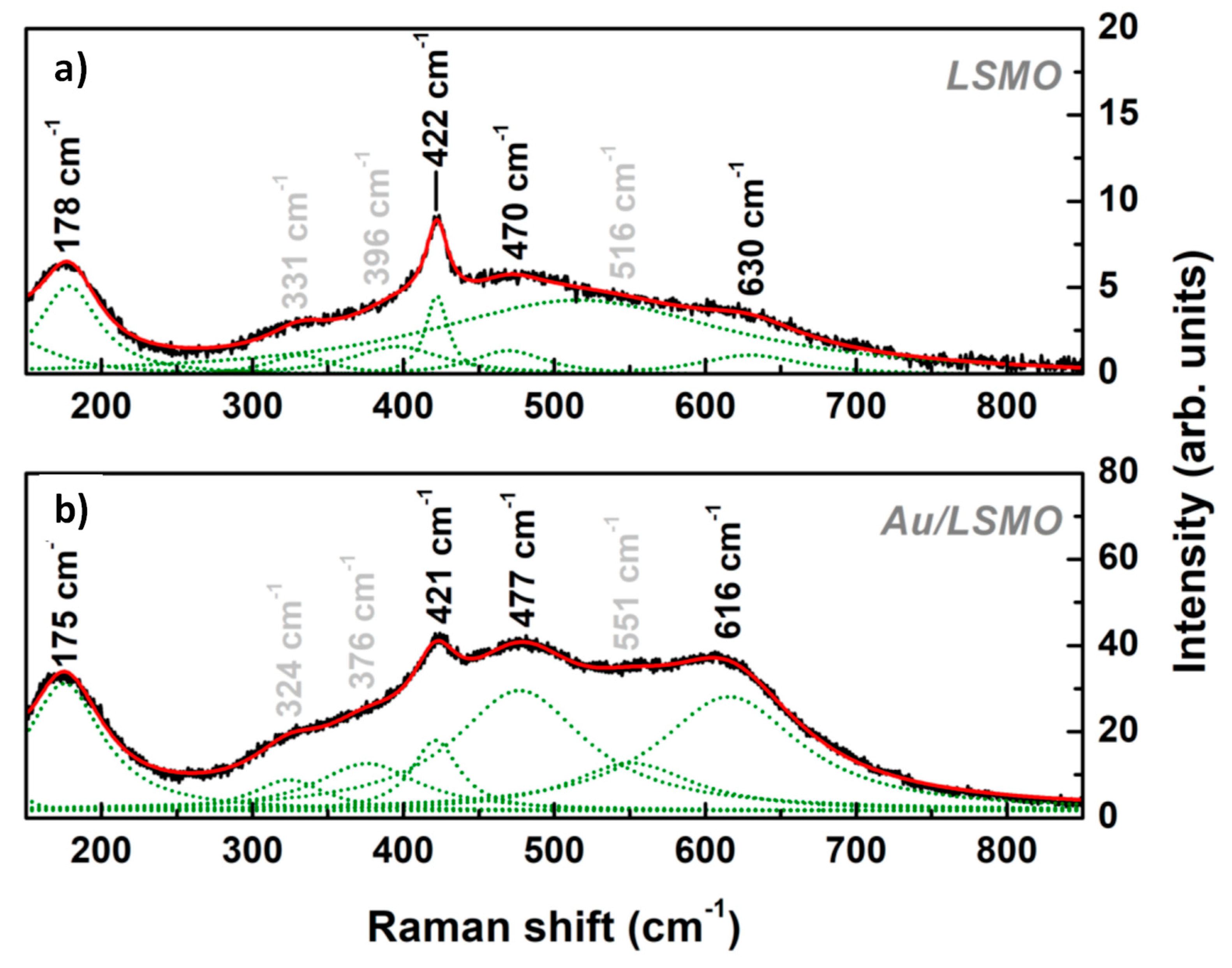 Crystals 09 00489 g008